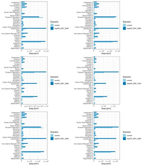 Land 11 01438 g0a3a 550