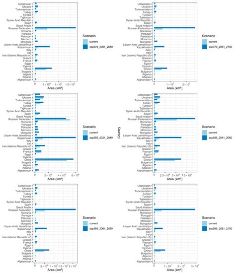 Land 11 01438 g0a3b 550