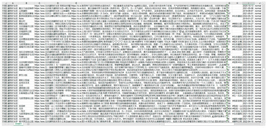 Land 11 01475 g0a1 550