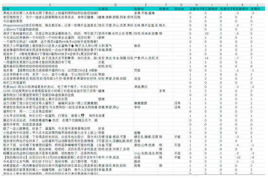 Land 11 01475 g0a2 550