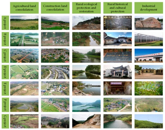 Land 11 01534 g0a1 550