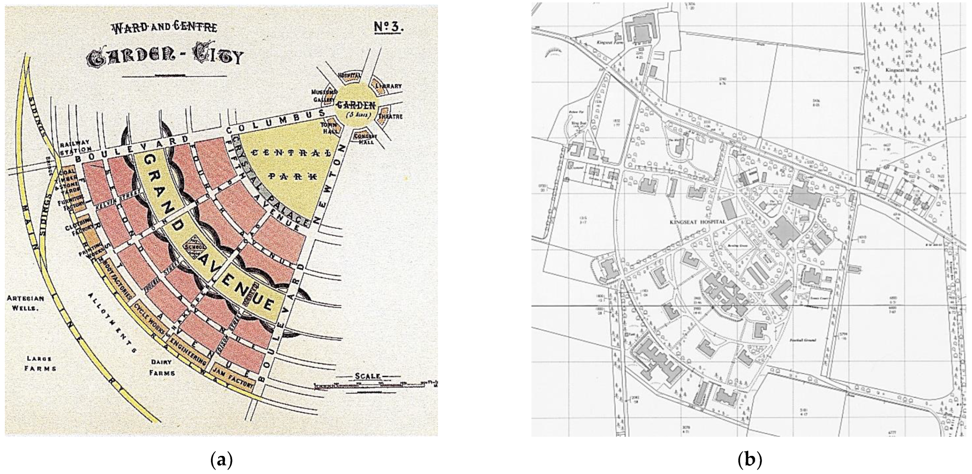 Land 11 01618 g001 Land 11 01618 g001