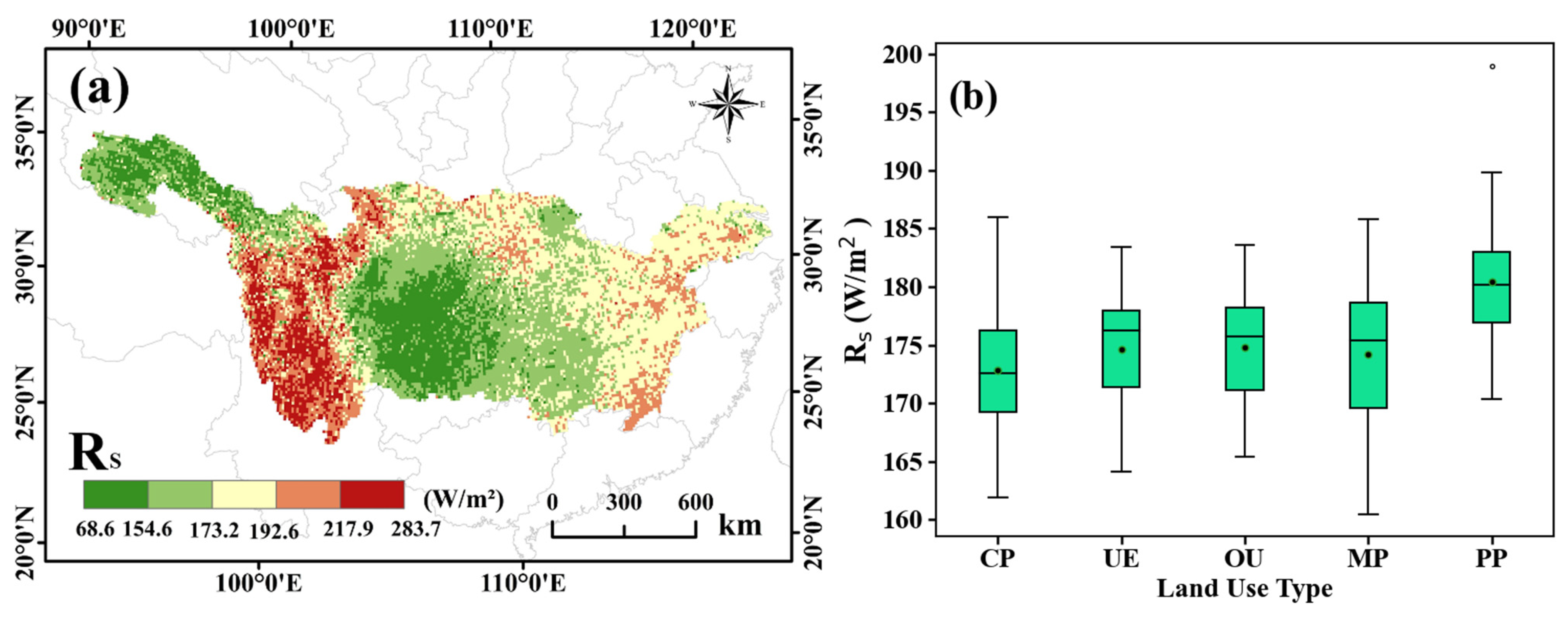 Land 11 01636 g006 Land 11 01636 g006