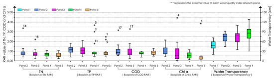 Land 11 01676 g0a1 550
