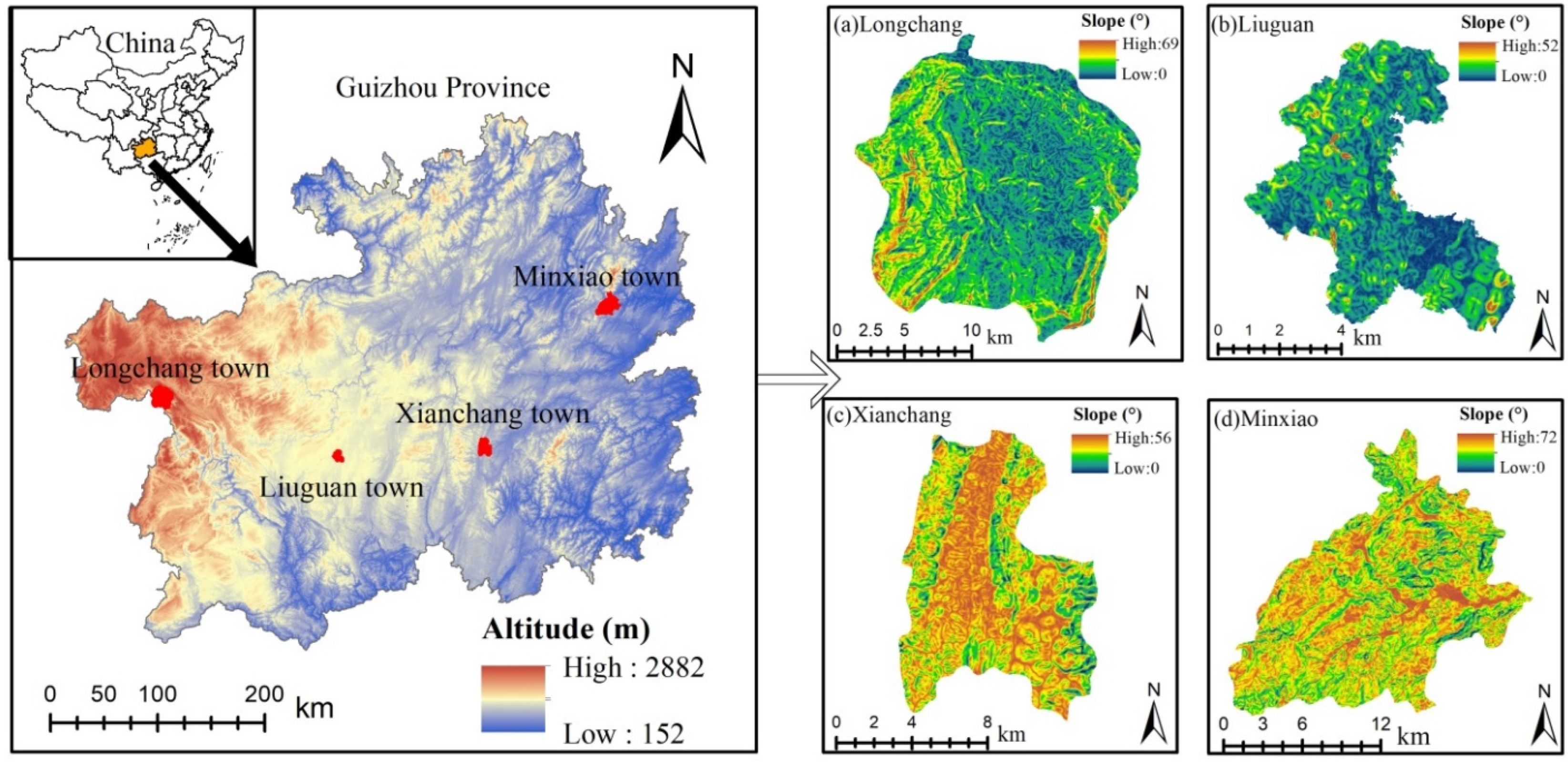 Land 11 01727 g001 Land 11 01727 g001