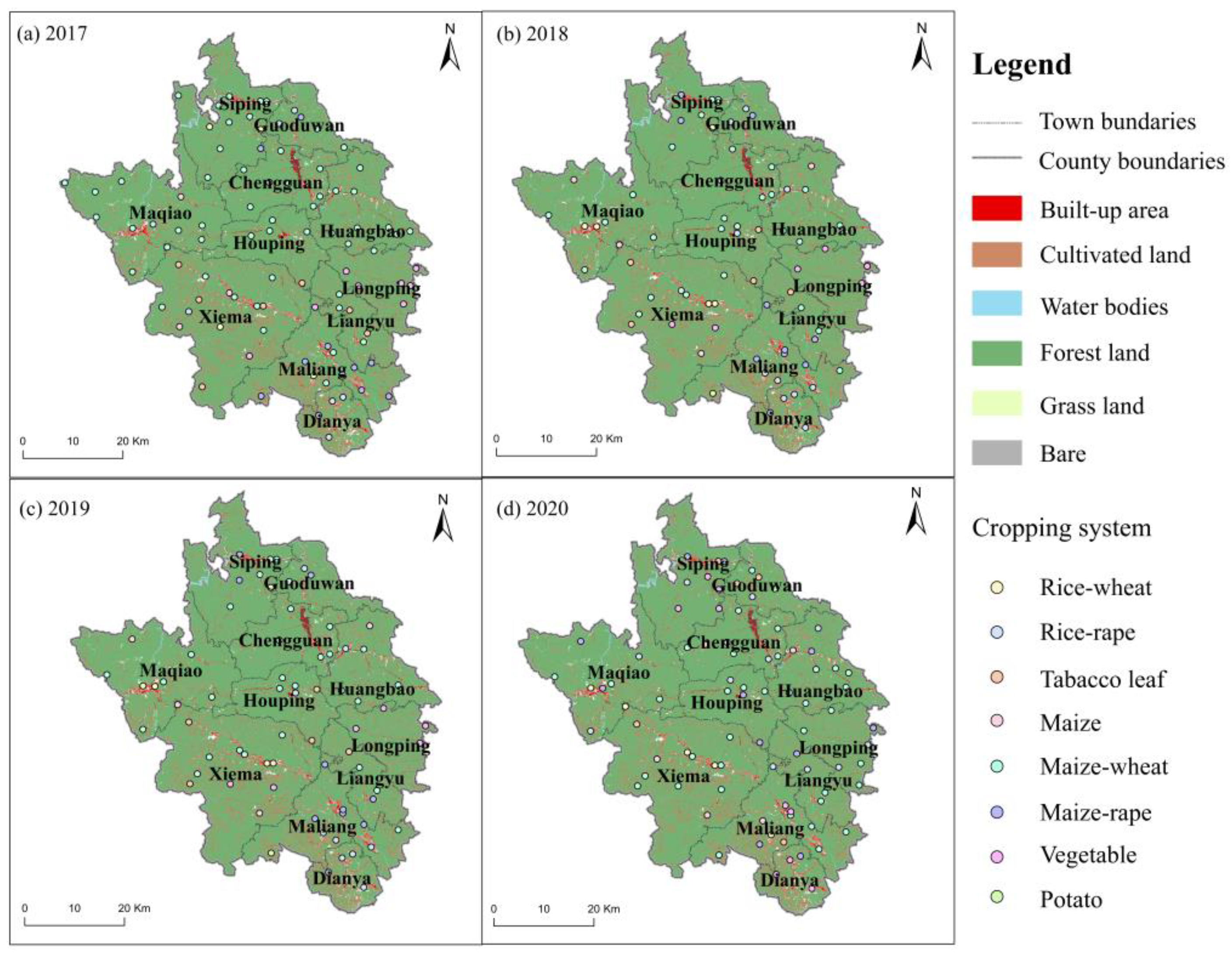 Land 11 01735 g003 Land 11 01735 g003