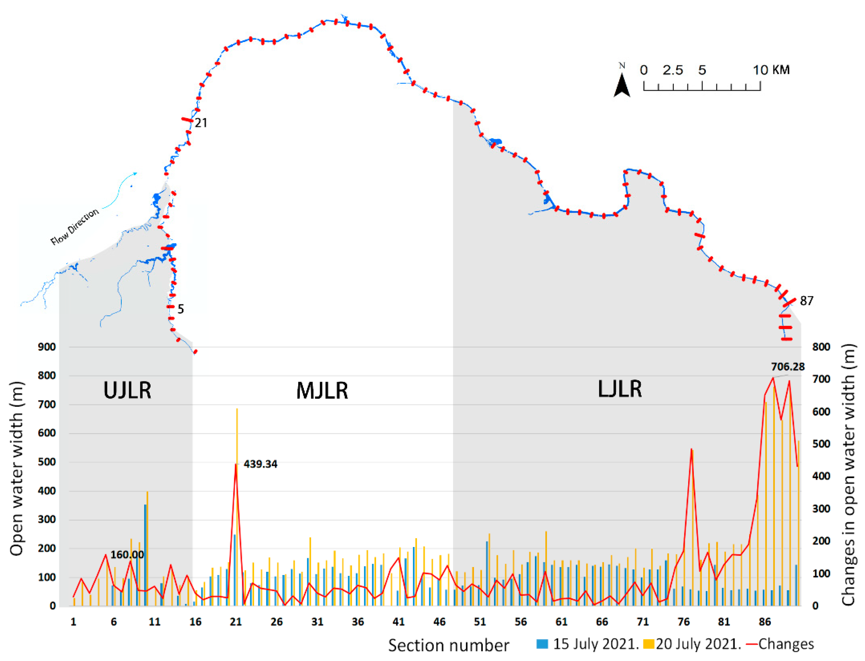 Land 11 01921 g005 Land 11 01921 g005