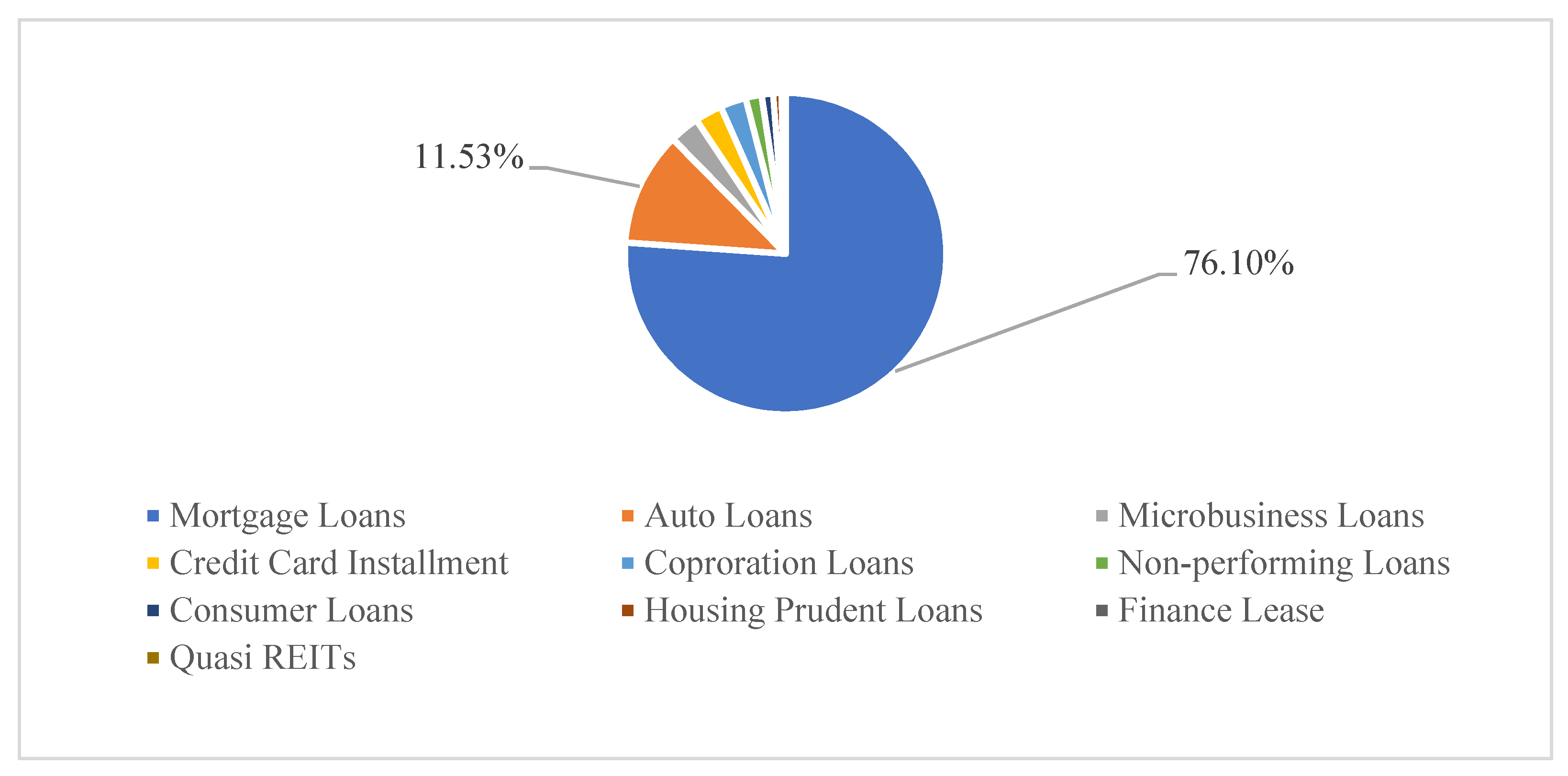 Land 11 01967 g012 Land 11 01967 g012