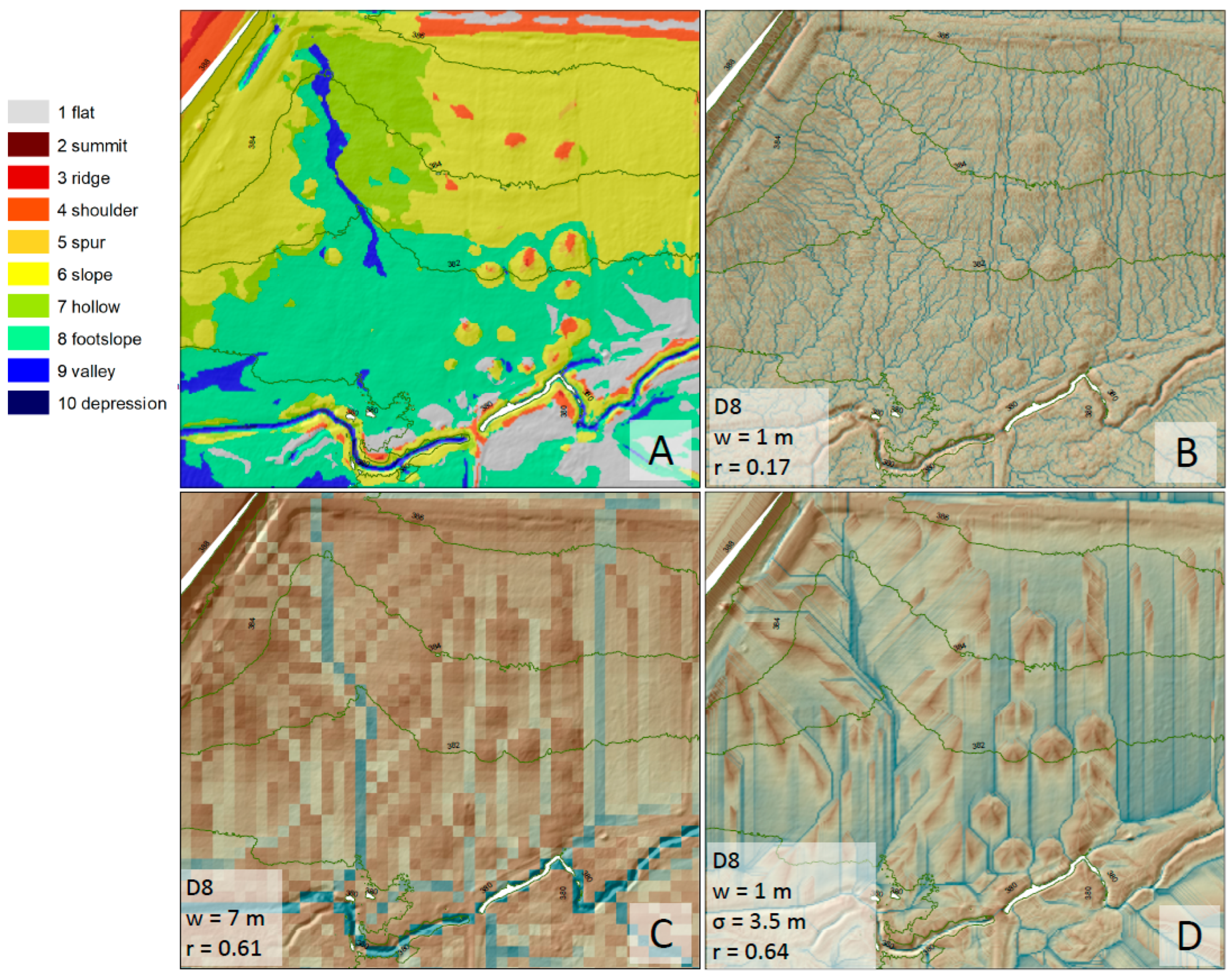 Land 11 02018 g009 Land 11 02018 g009