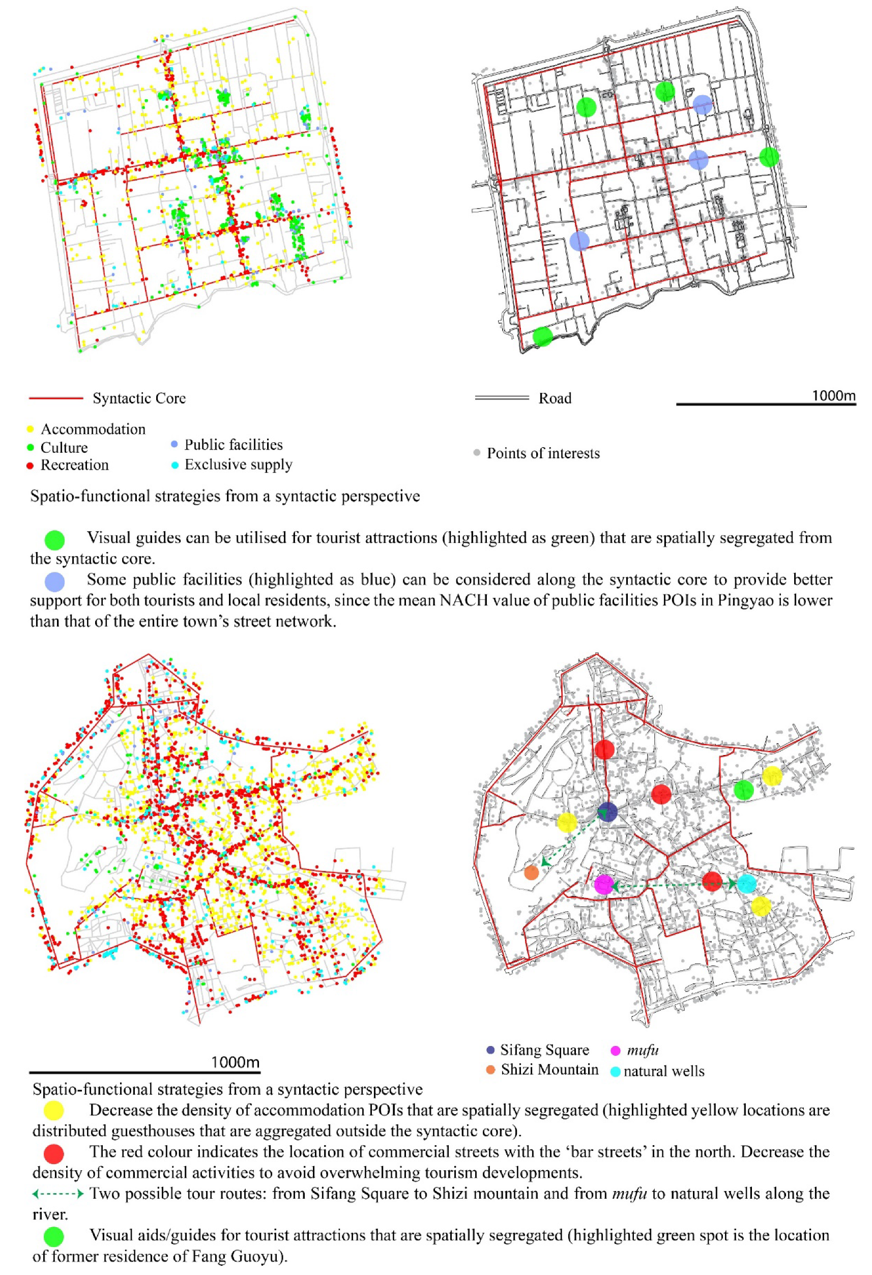 Land 11 02181 g014 Land 11 02181 g014