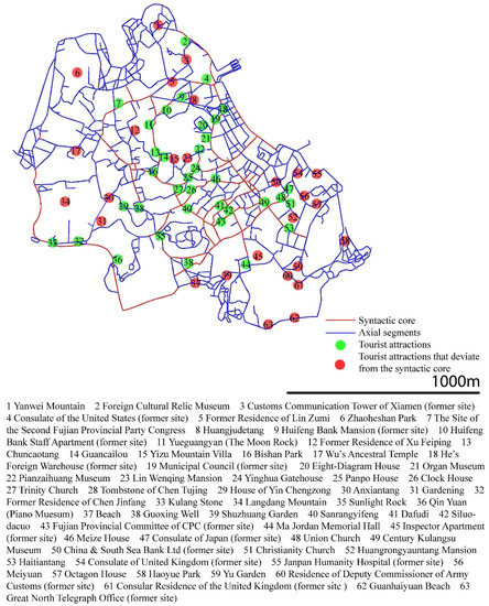 Land 11 02181 g0a3
