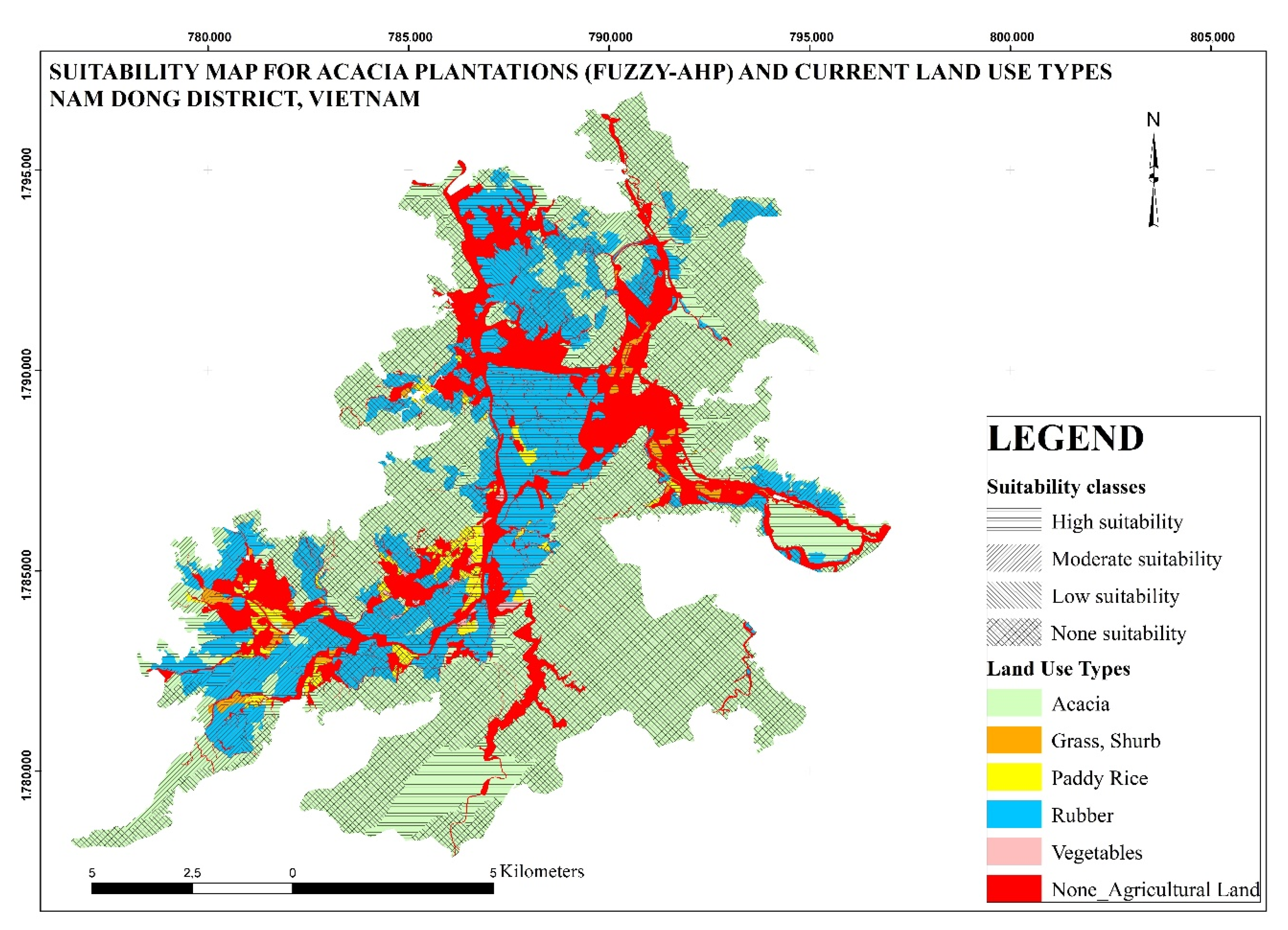 Land 11 02184 g007 Land 11 02184 g007