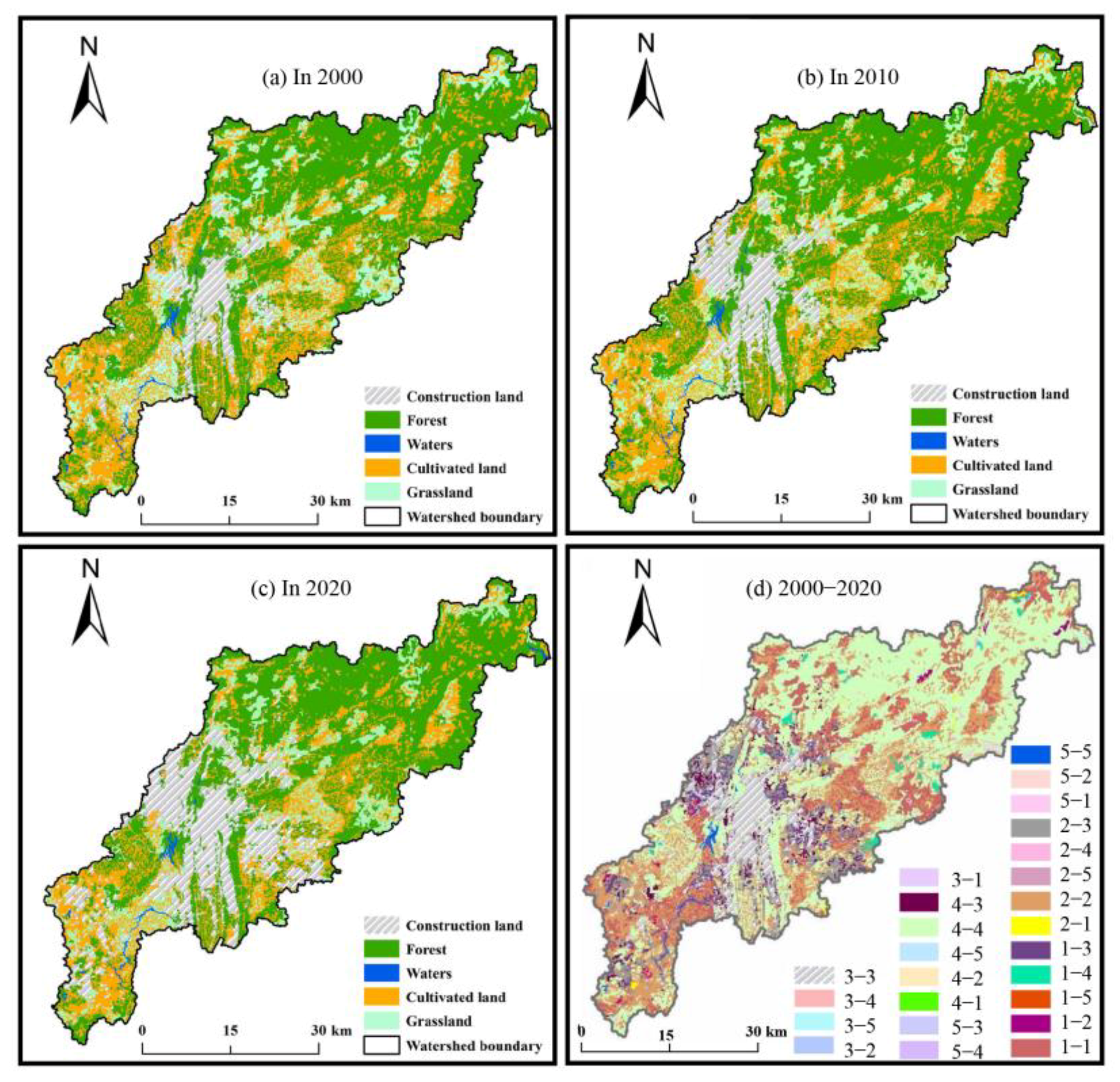 Land 11 02225 g004 Land 11 02225 g004