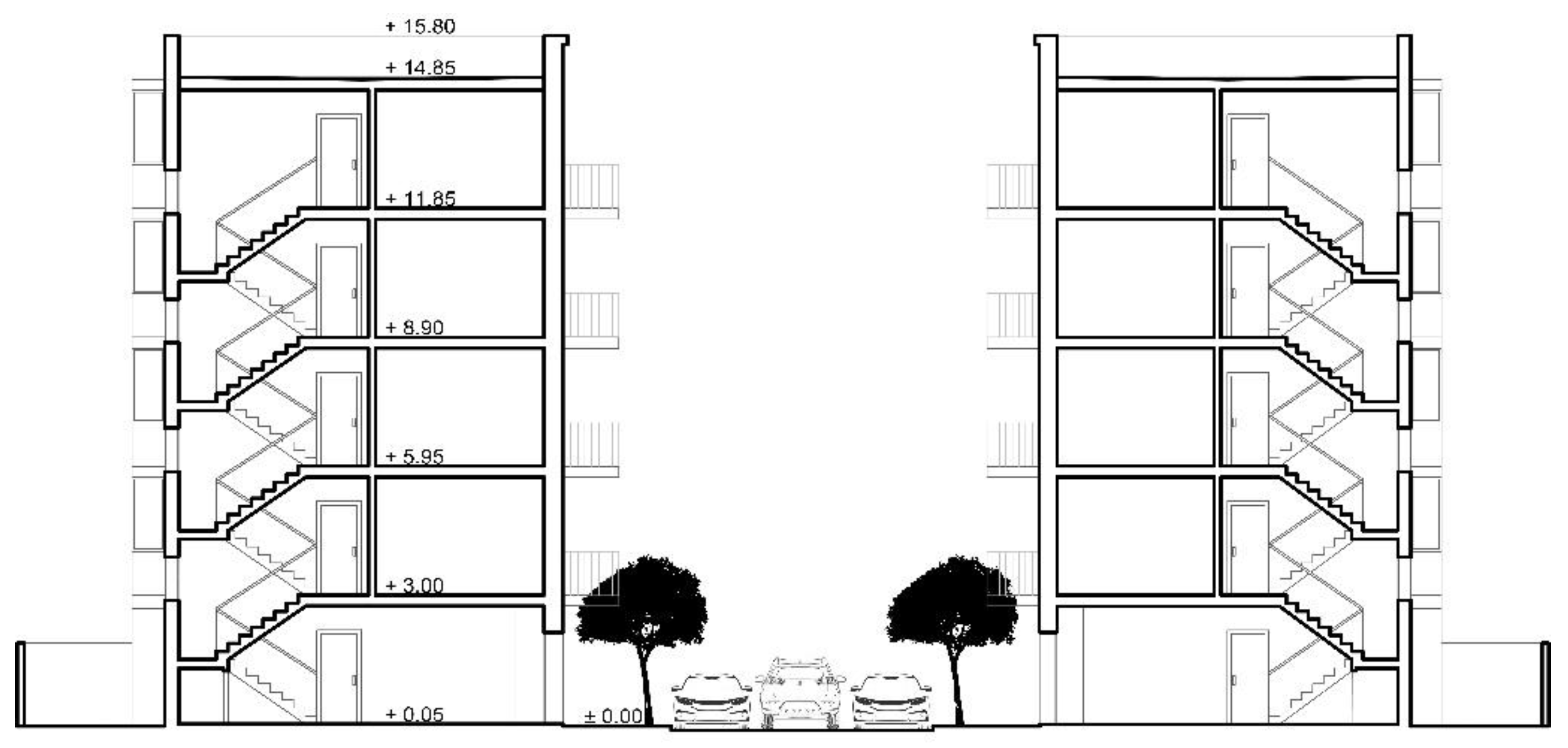 Land 11 02234 g005 Land 11 02234 g005