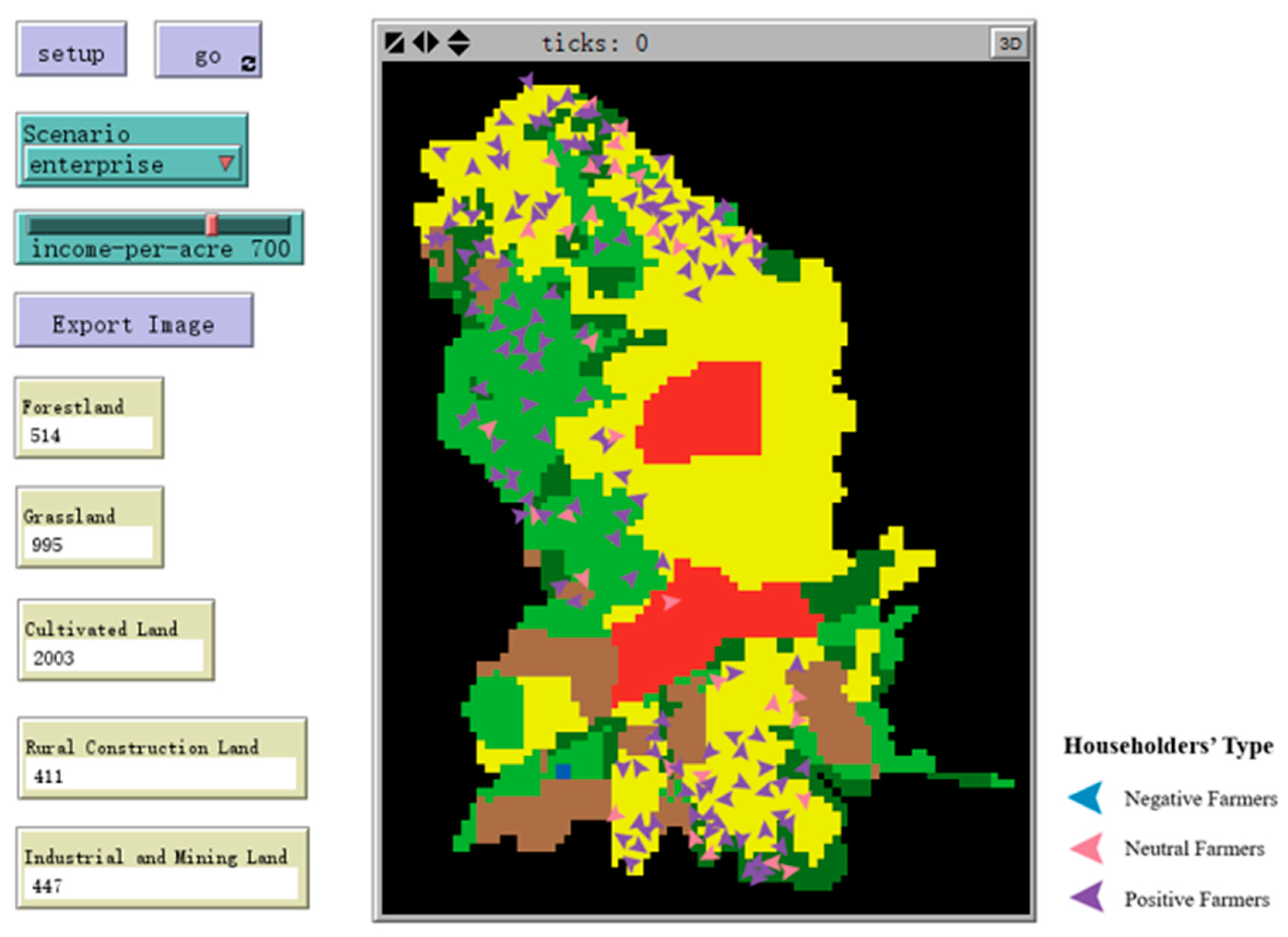 Land 11 02257 g004 Land 11 02257 g004