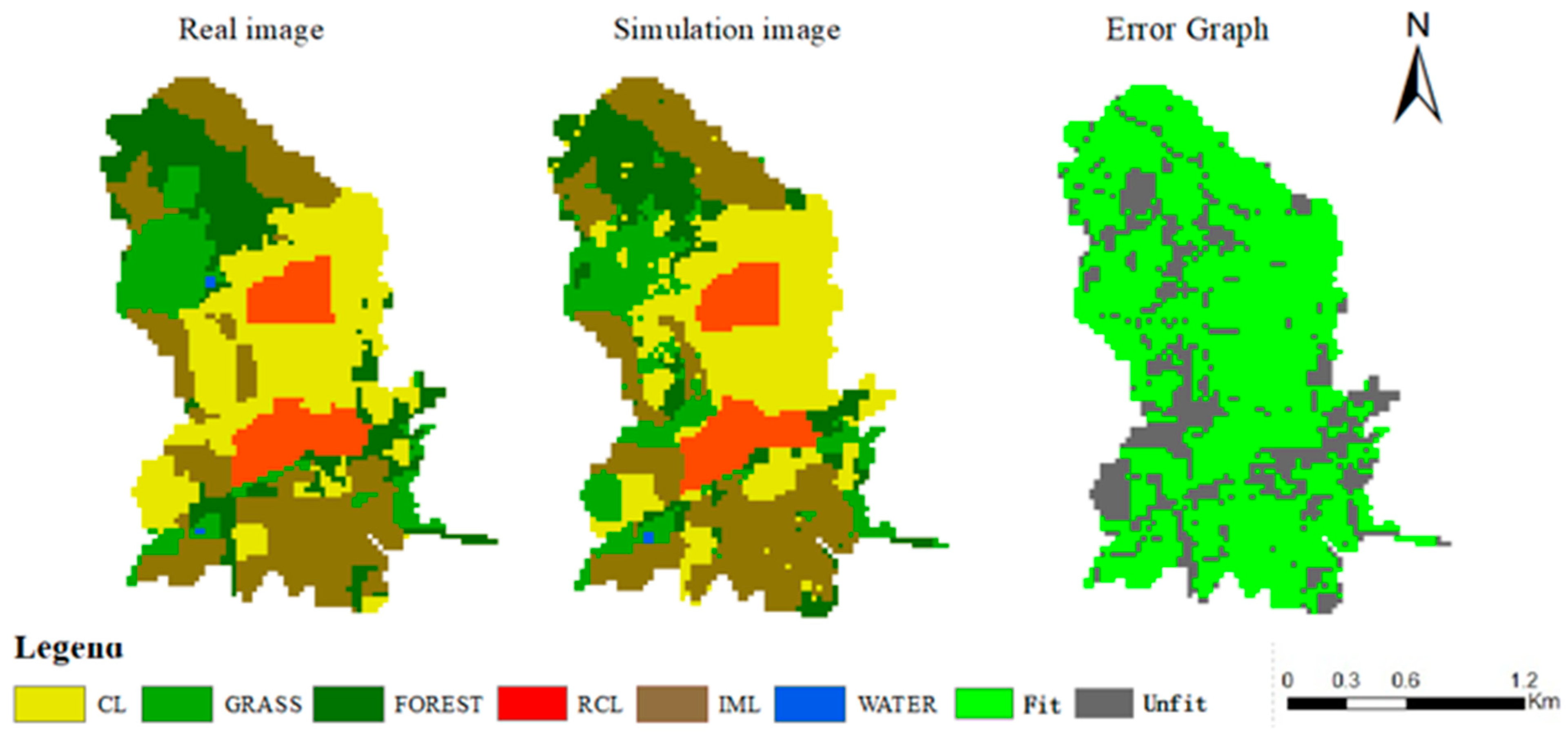Land 11 02257 g009 Land 11 02257 g009