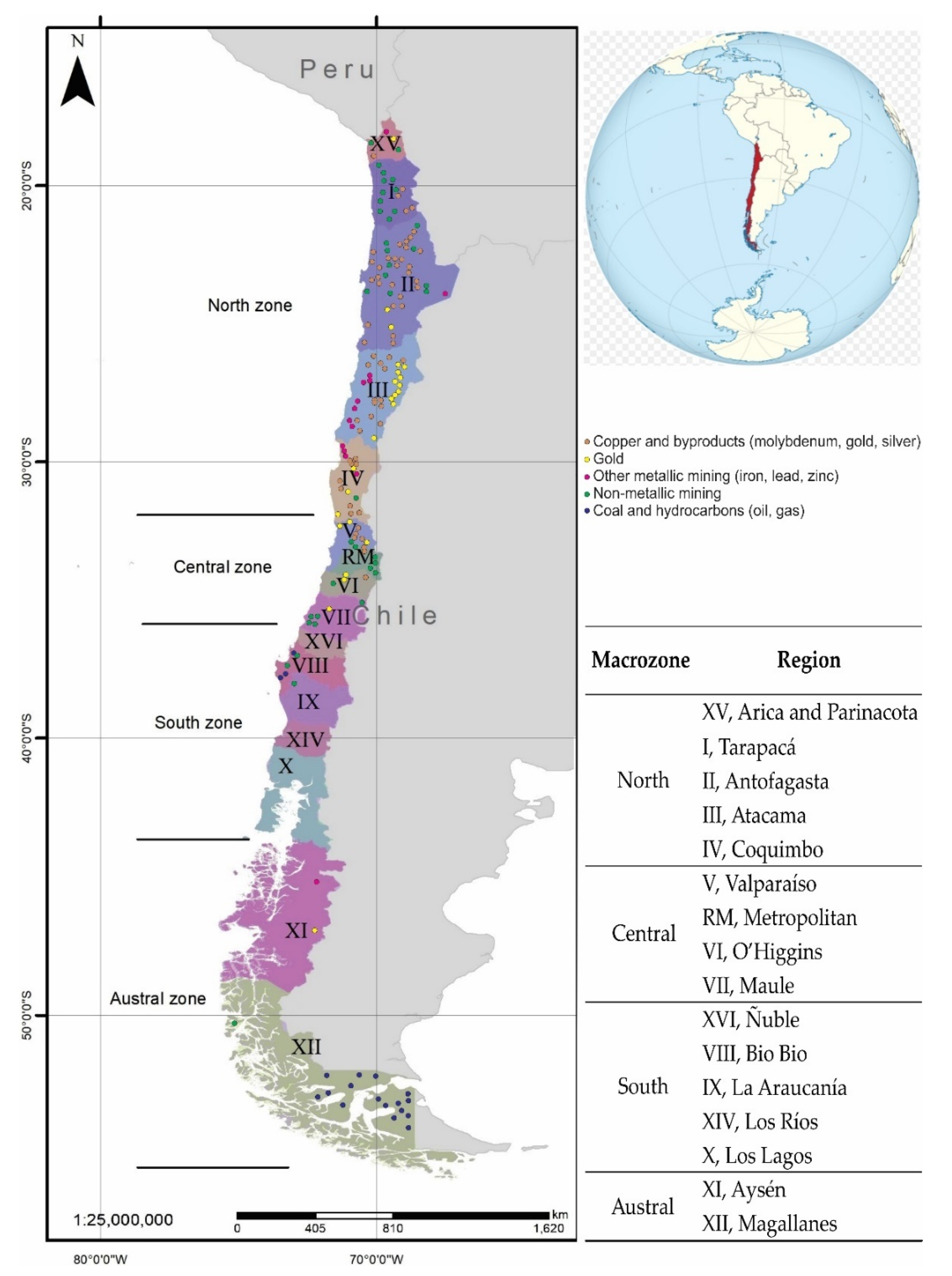 Land 11 02278 g001 Land 11 02278 g001