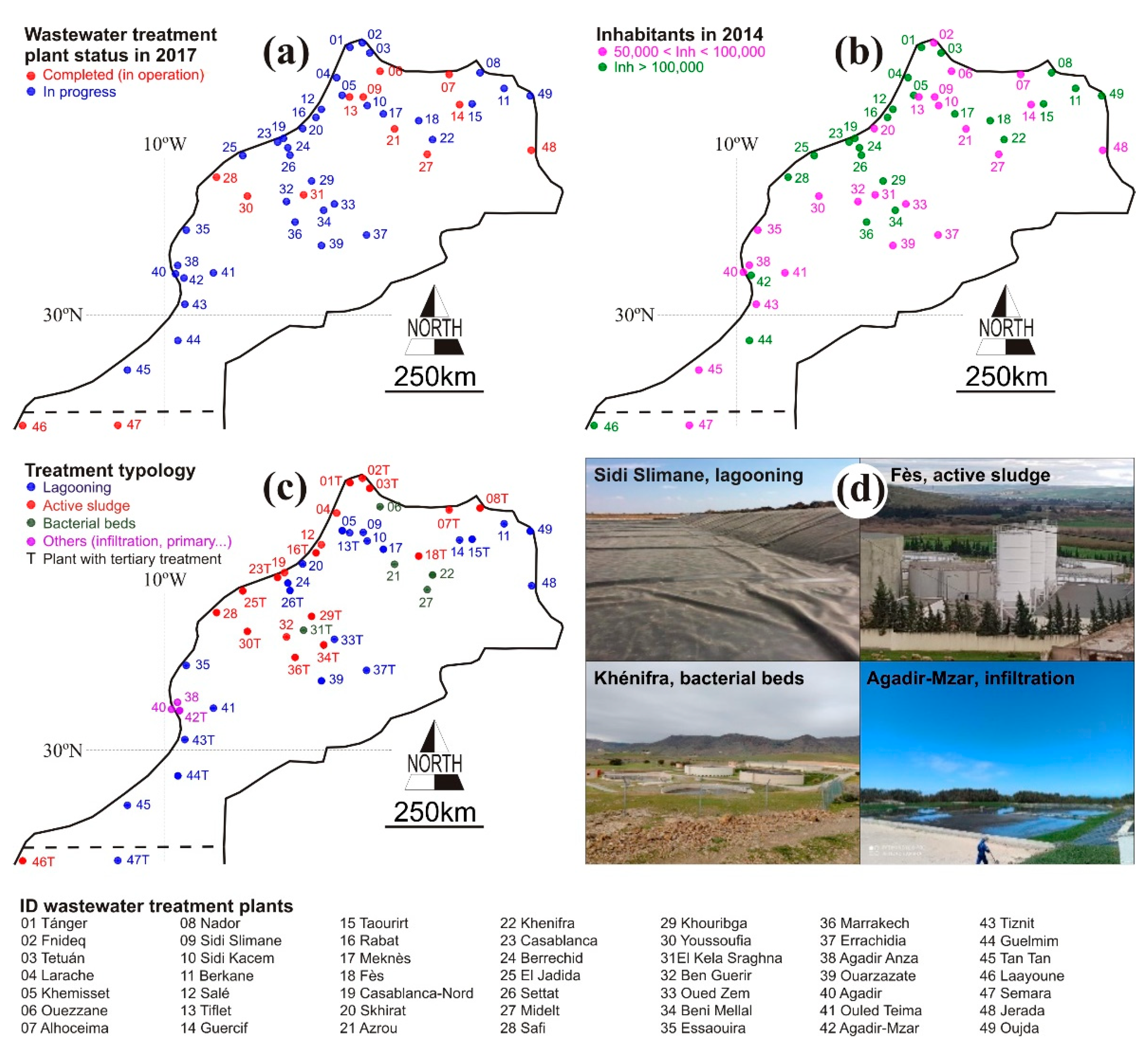 Land 11 02312 g005 Land 11 02312 g005