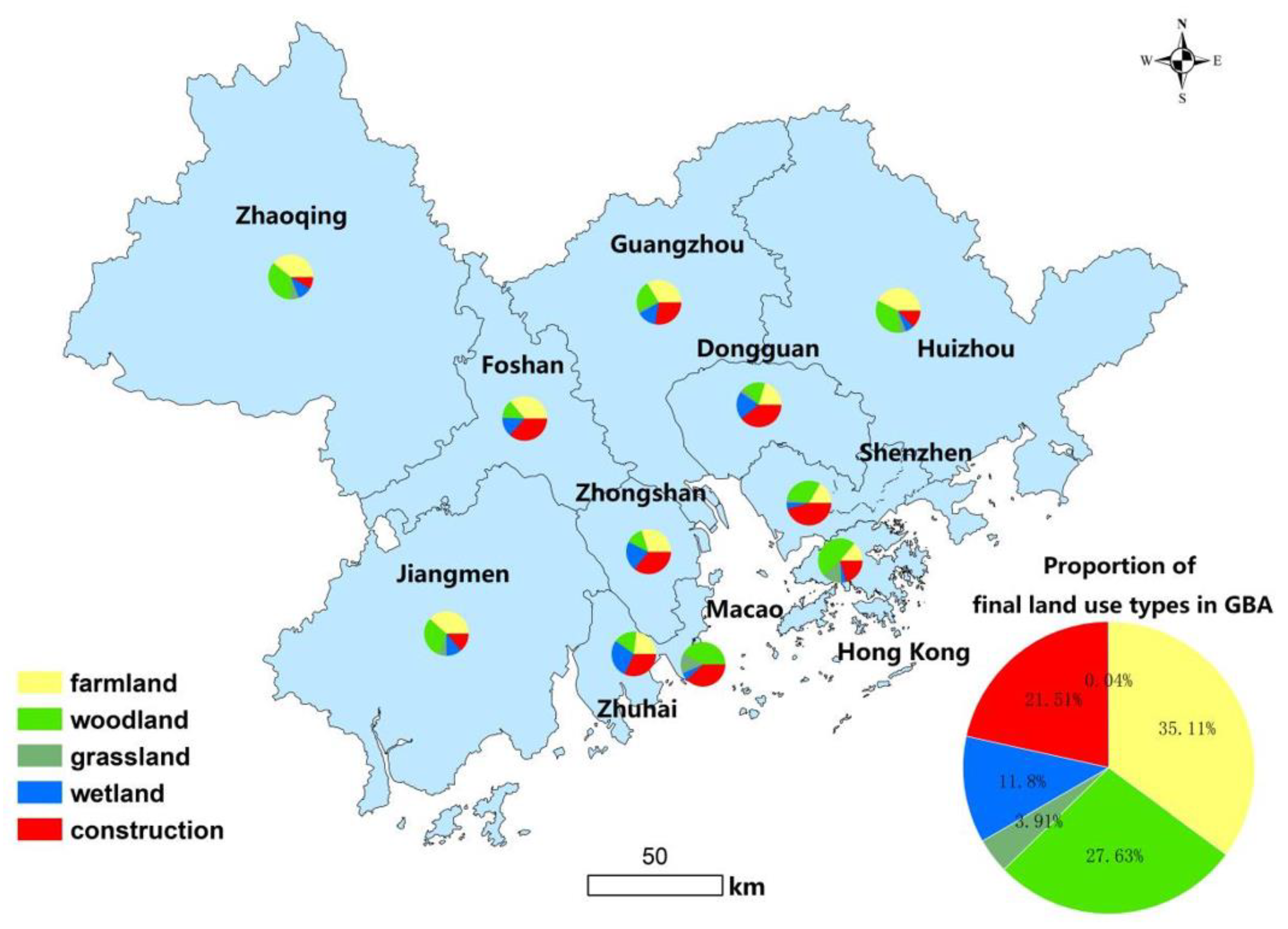 Land 12 00102 g007 Land 12 00102 g007