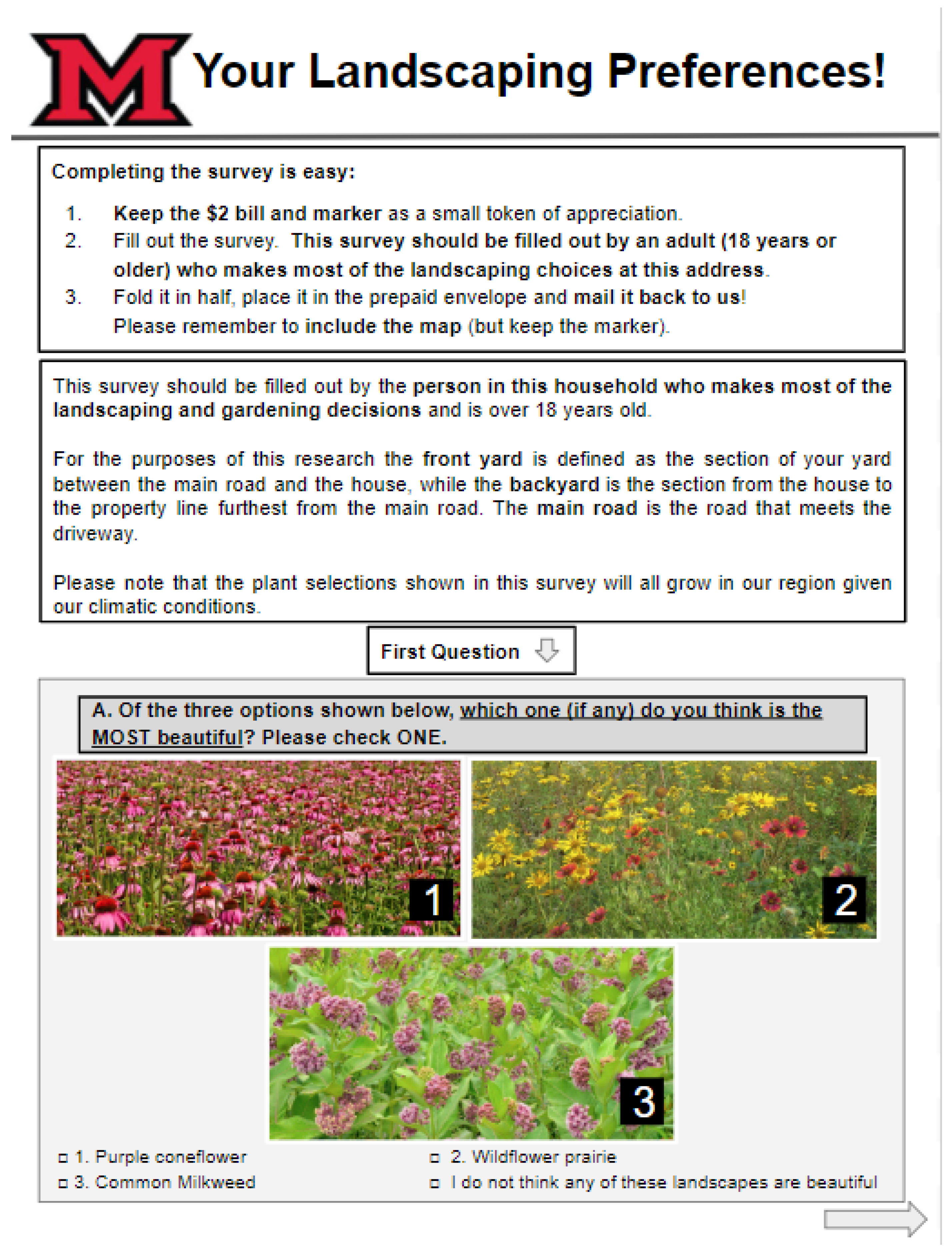 Land 12 00114 g0a1 Land 12 00114 g0a1