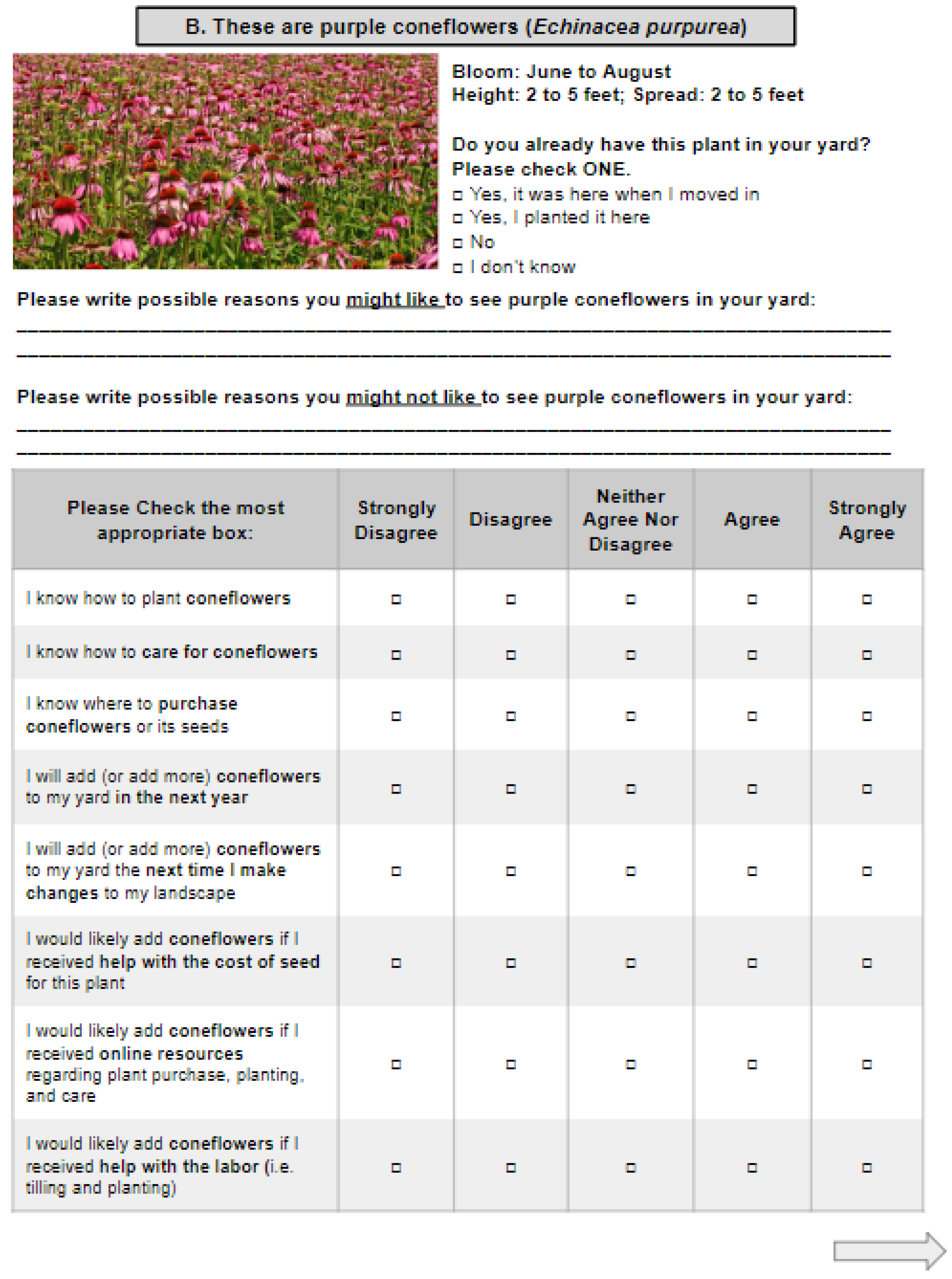 Land 12 00114 g0a2 Land 12 00114 g0a2