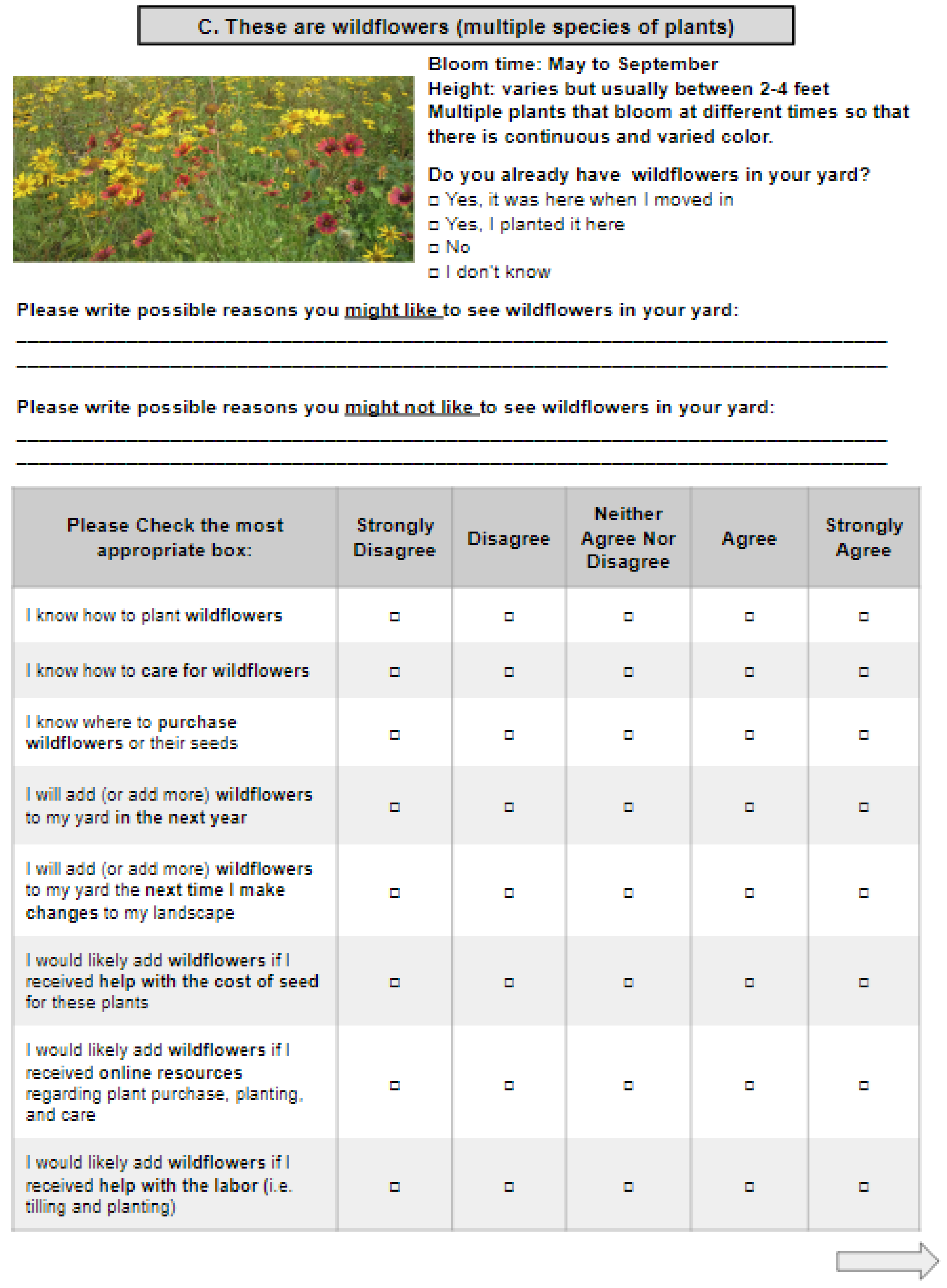 Land 12 00114 g0a3 Land 12 00114 g0a3
