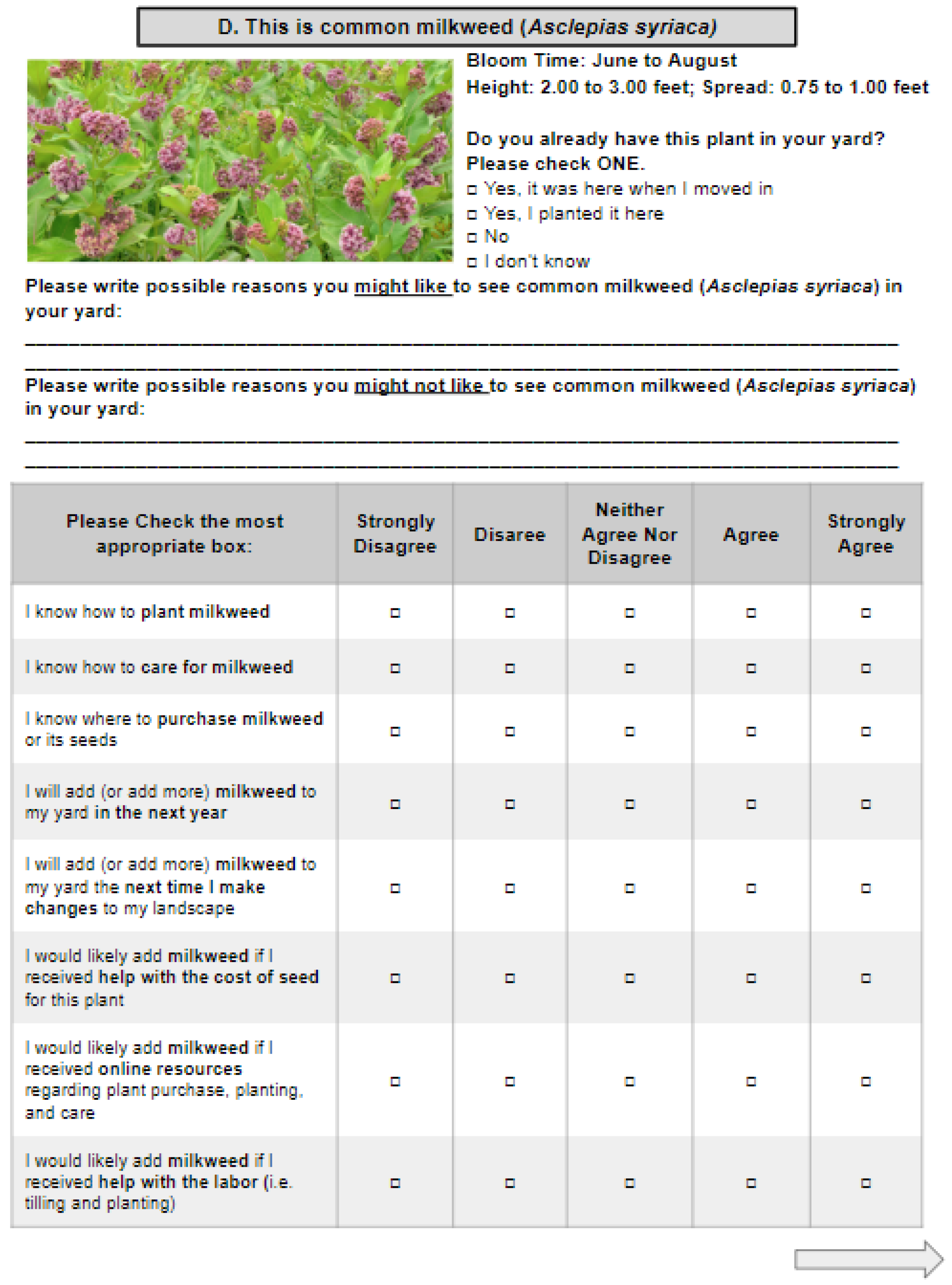 Land 12 00114 g0a4 Land 12 00114 g0a4