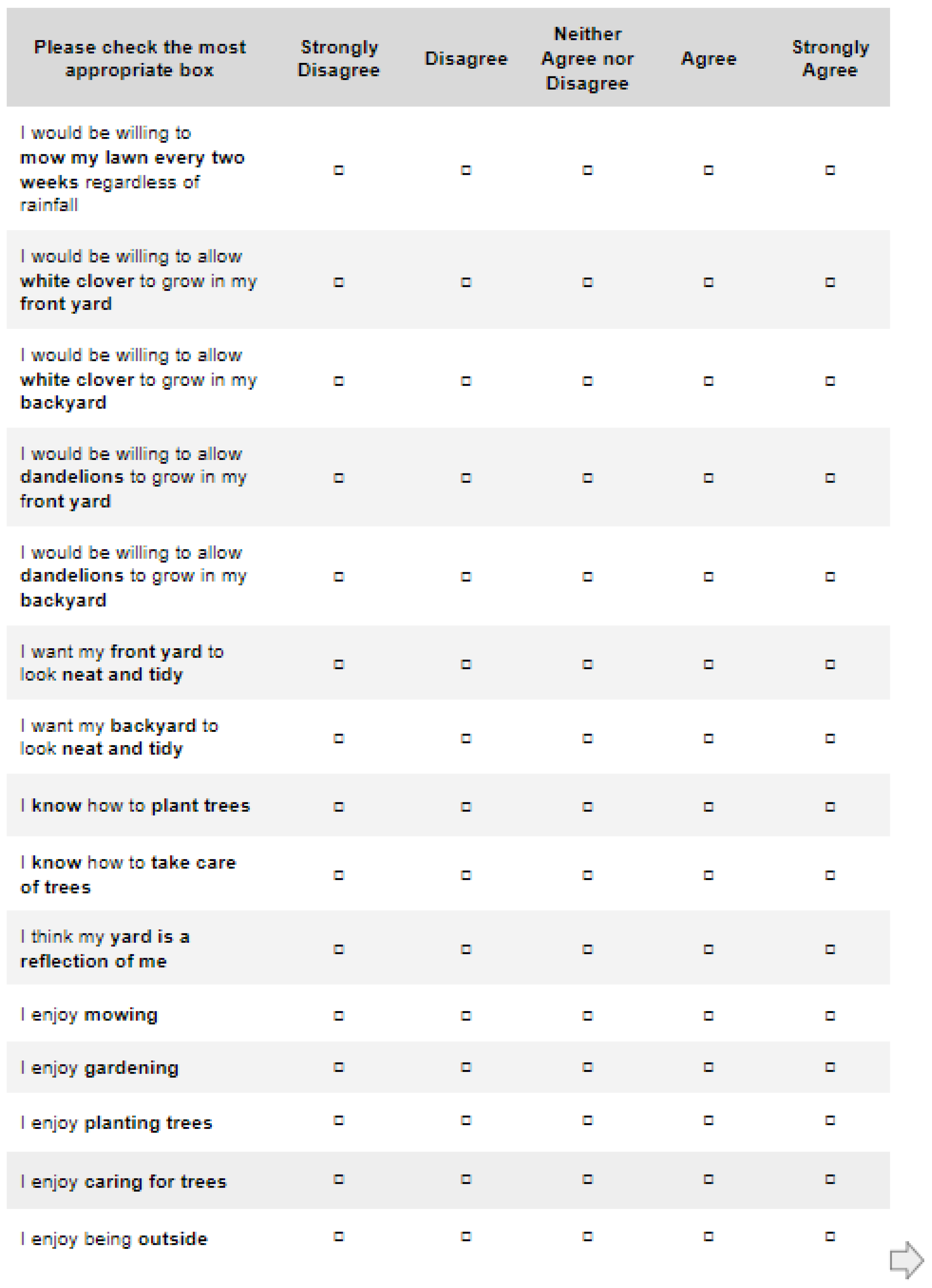 Land 12 00114 g0a6 Land 12 00114 g0a6