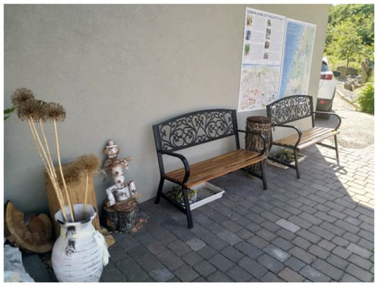 Land 12 00137 g015 Land 12 00137 g015