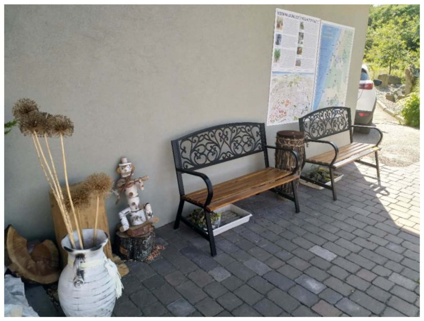 Land 12 00137 g015 Land 12 00137 g015