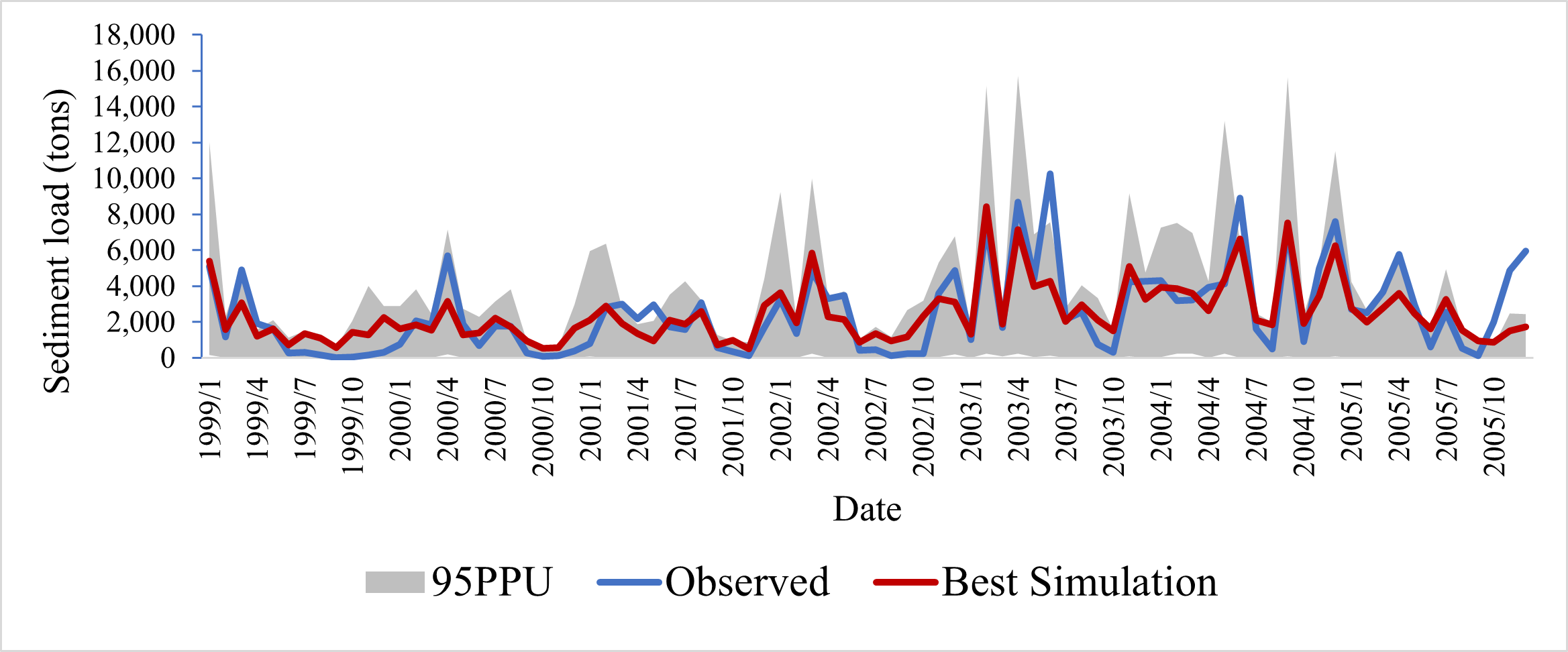 Land 12 00147 g009 Land 12 00147 g009