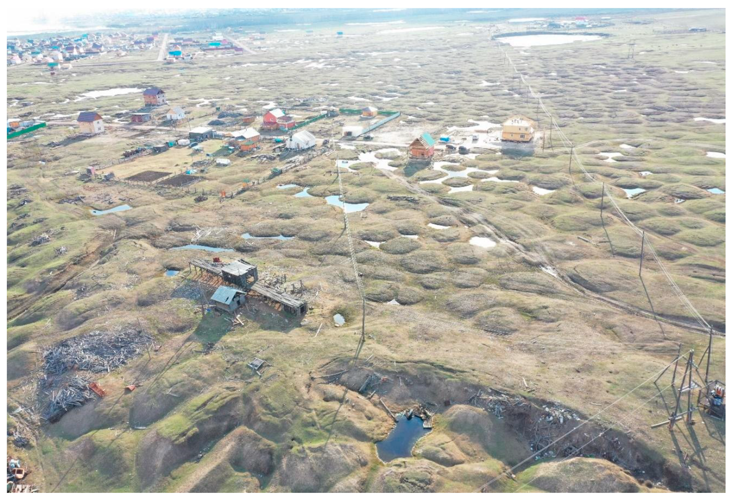 Land 12 00197 g002 Land 12 00197 g002