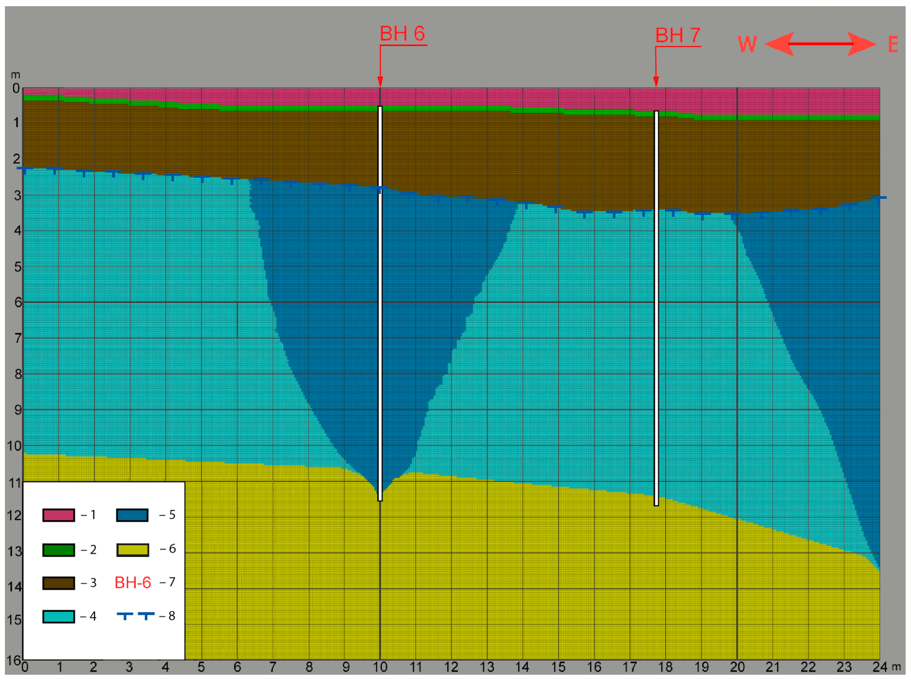 Land 12 00197 g004 Land 12 00197 g004