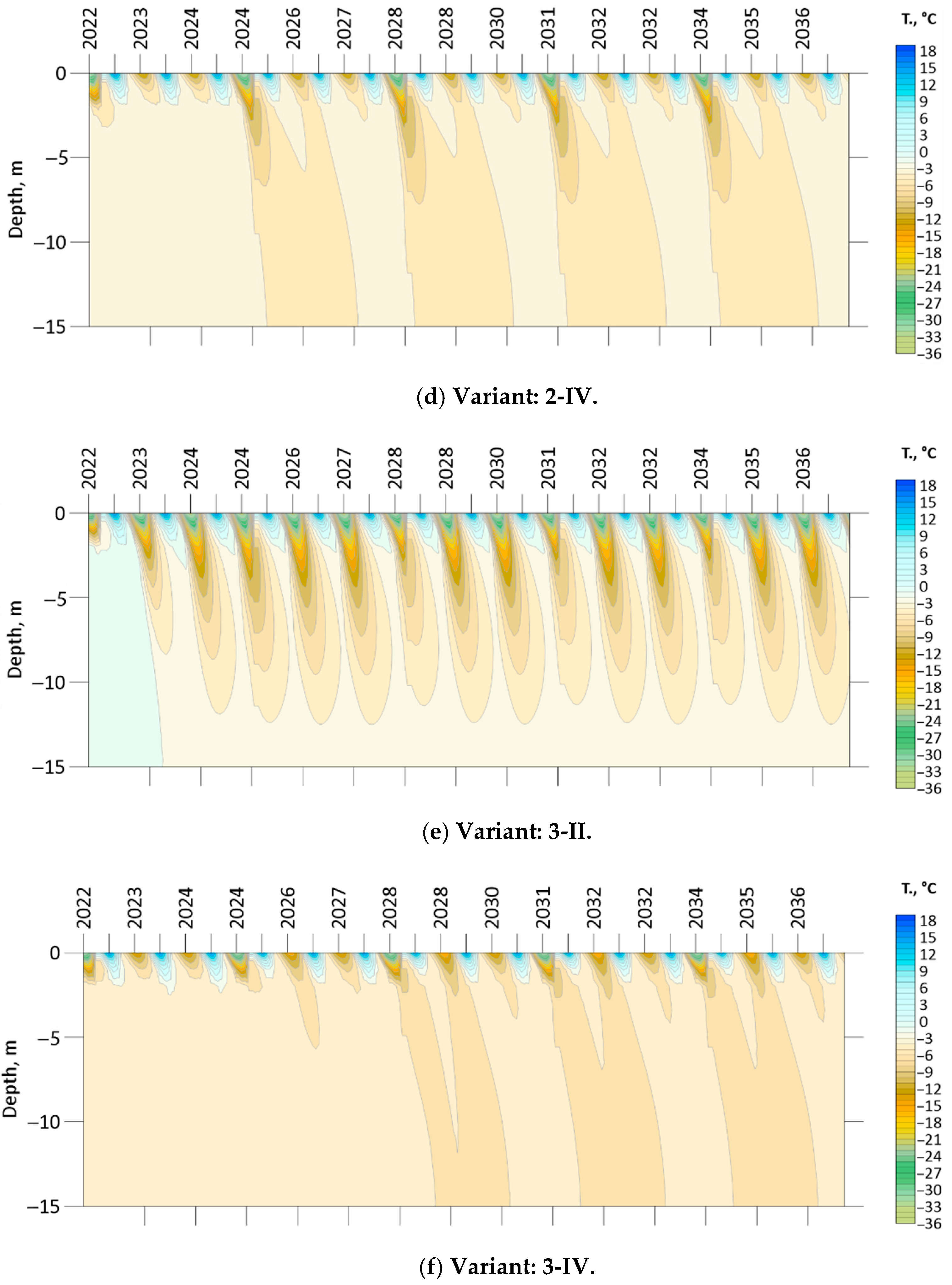 Land 12 00197 g006b Land 12 00197 g006b