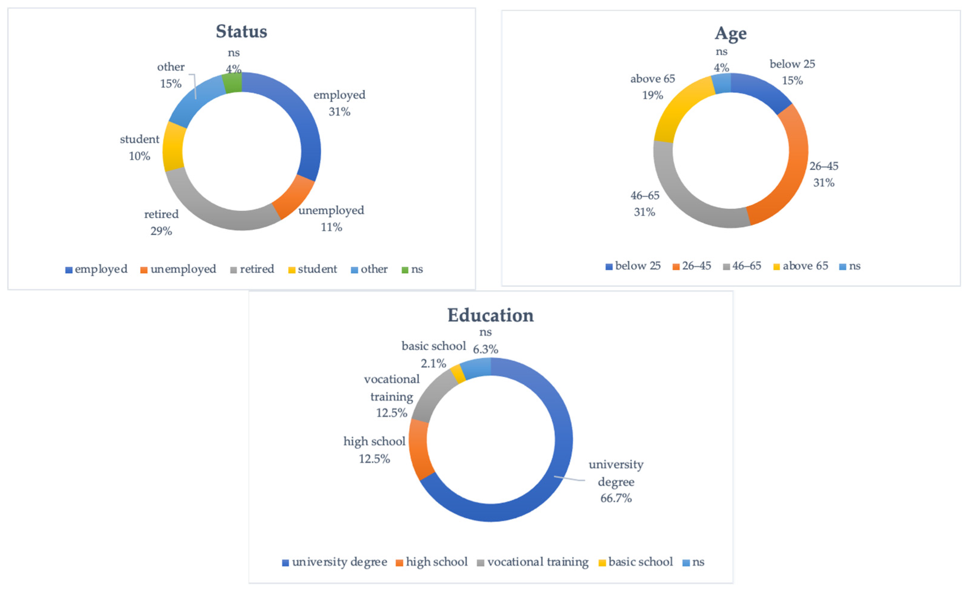 Land 12 00238 g008 Land 12 00238 g008