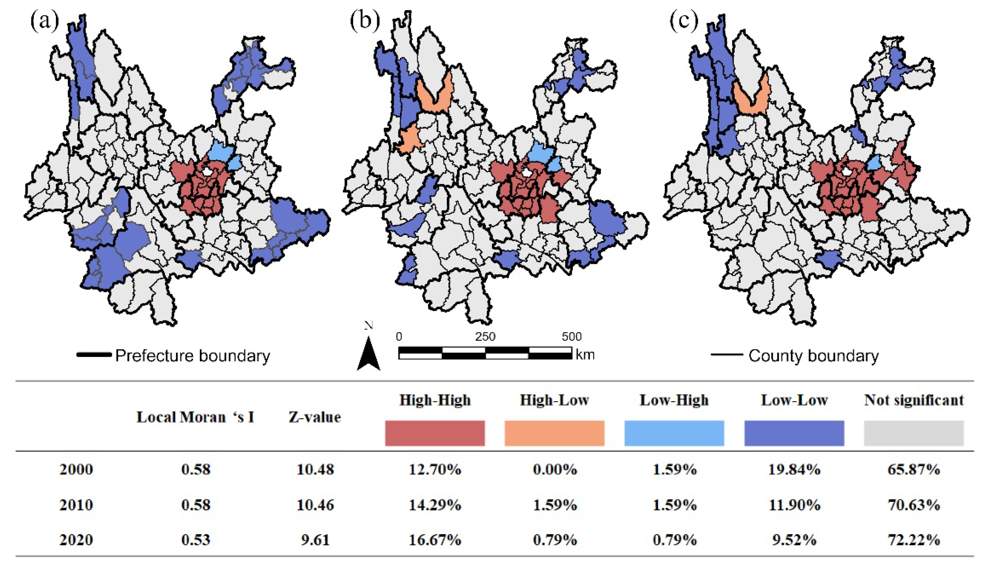 Land 12 00290 g004 Land 12 00290 g004