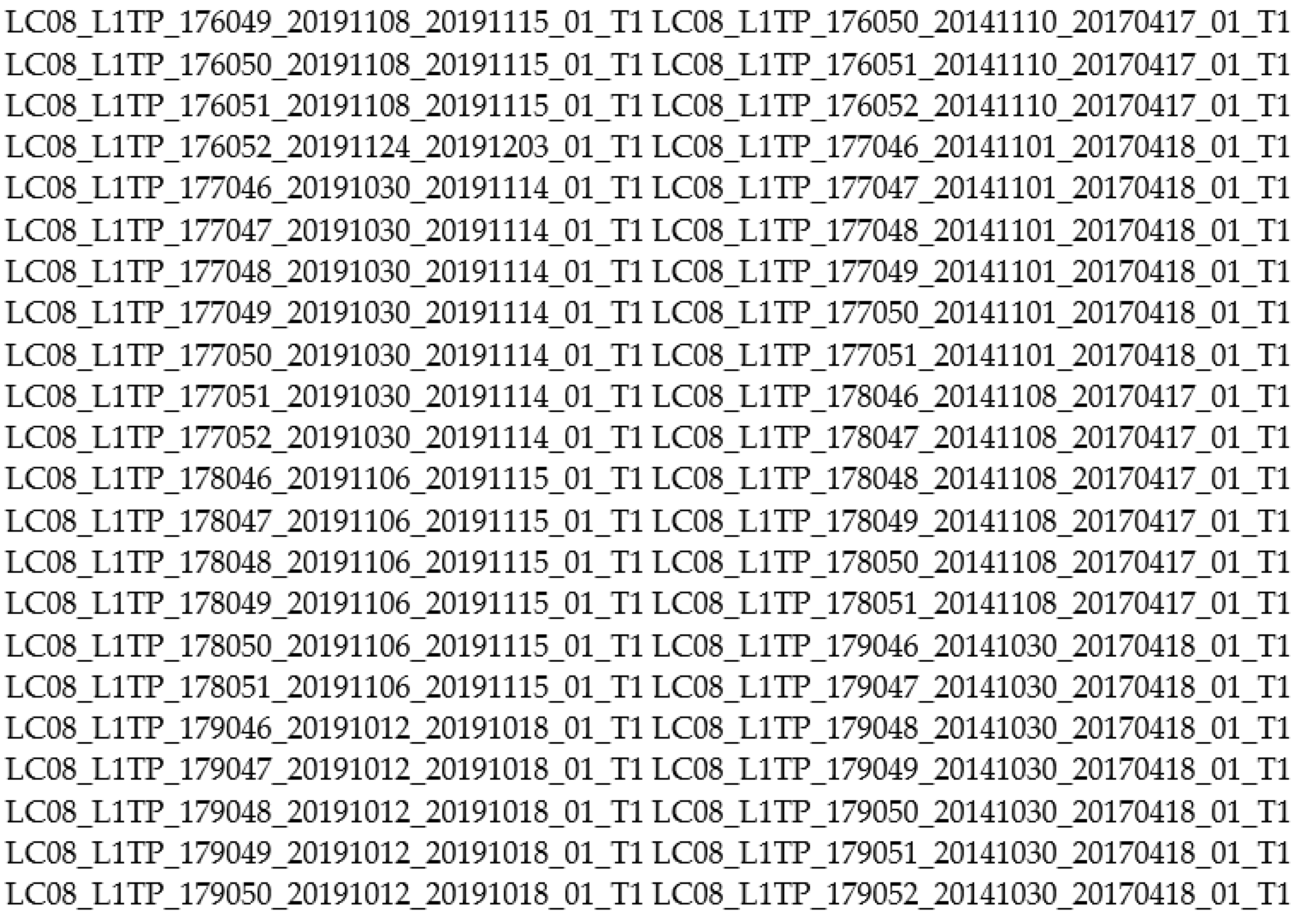 Land 12 00307 g0a4 Land 12 00307 g0a4