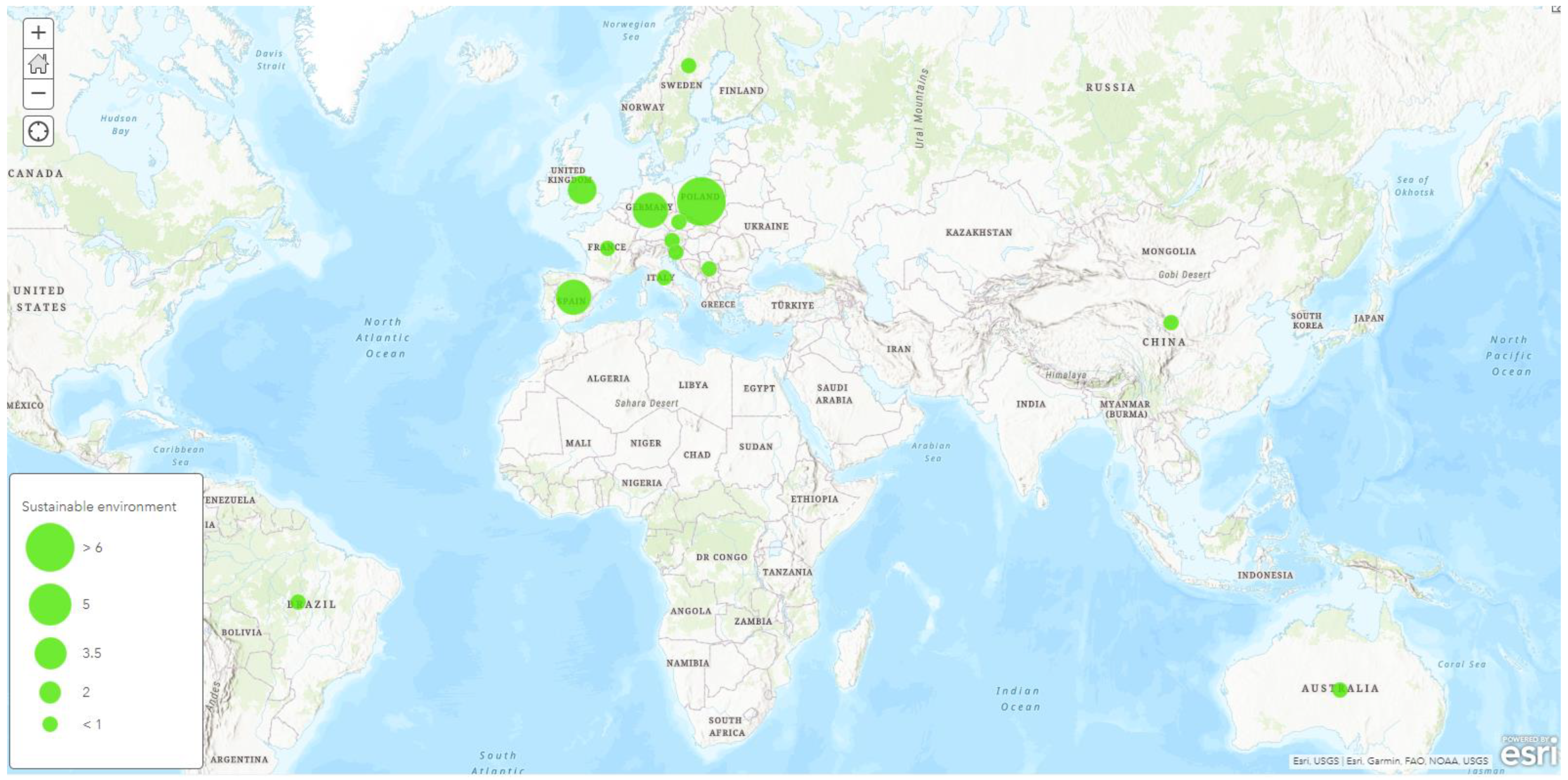 Land 12 00325 g014 Land 12 00325 g014