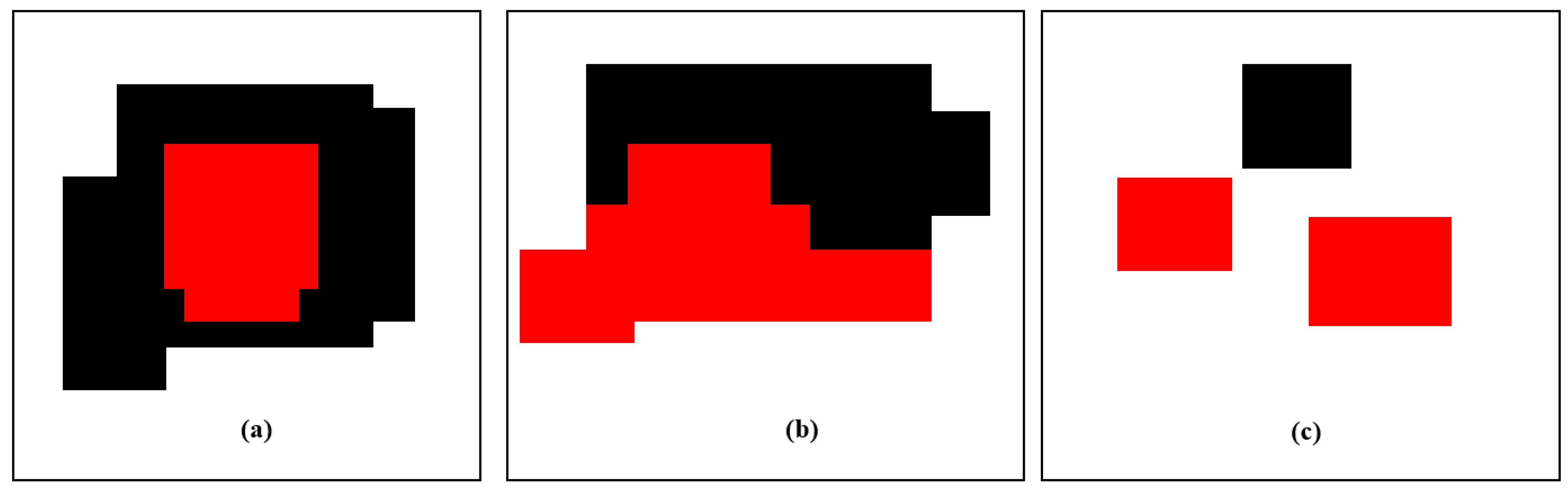 Land 12 00407 g001 Land 12 00407 g001