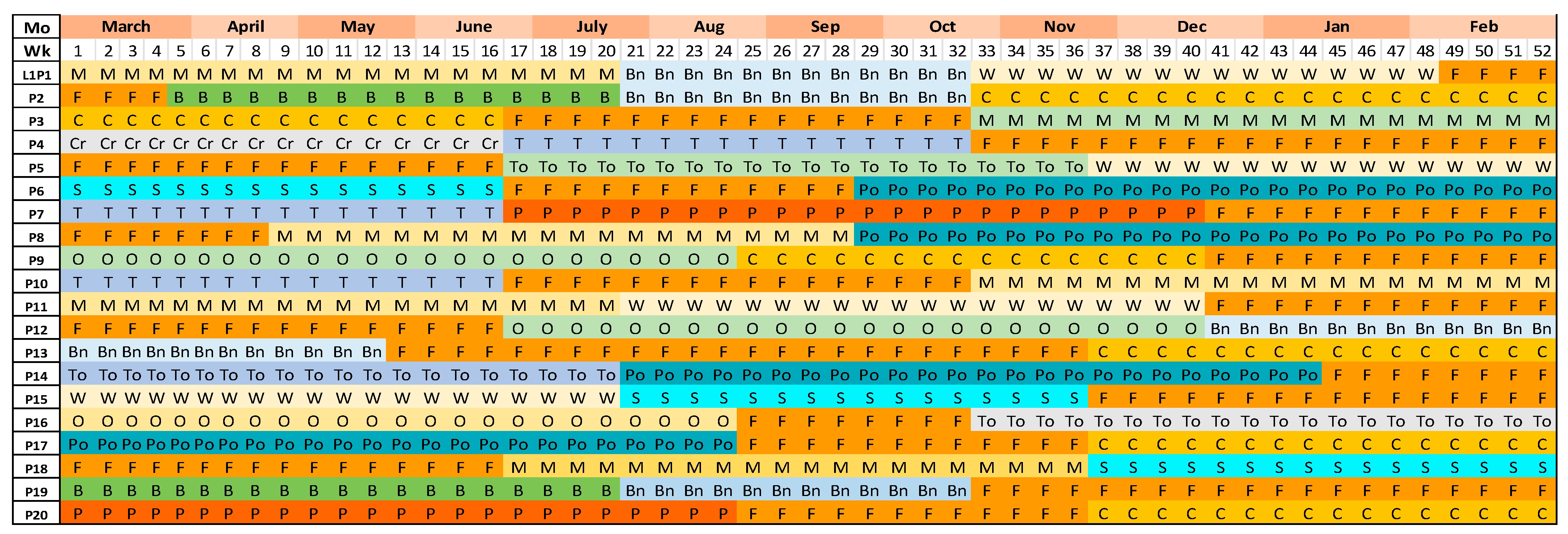 Land 12 00412 g006 Land 12 00412 g006