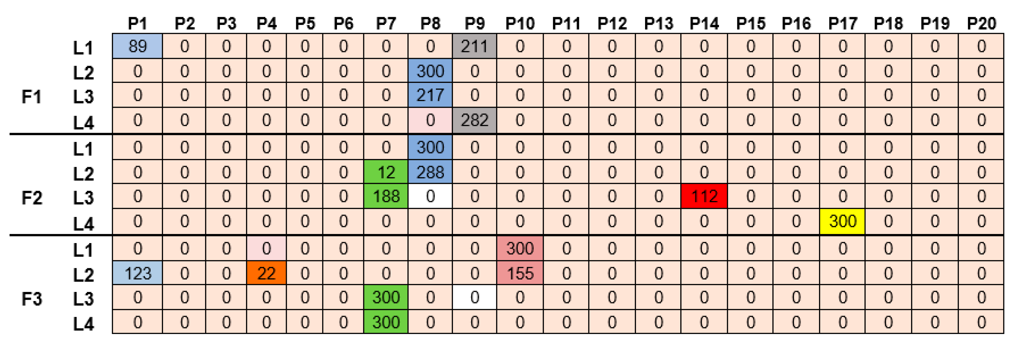 Land 12 00412 g014 Land 12 00412 g014
