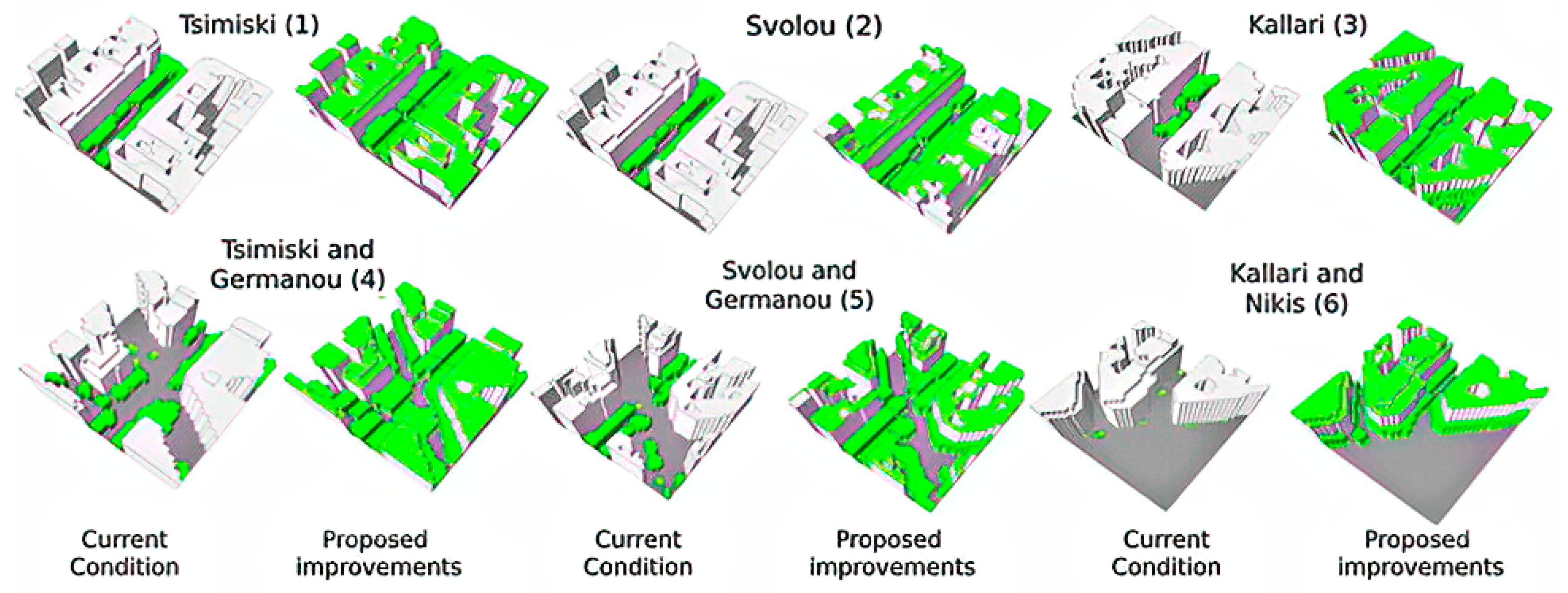 Land 12 00414 g002