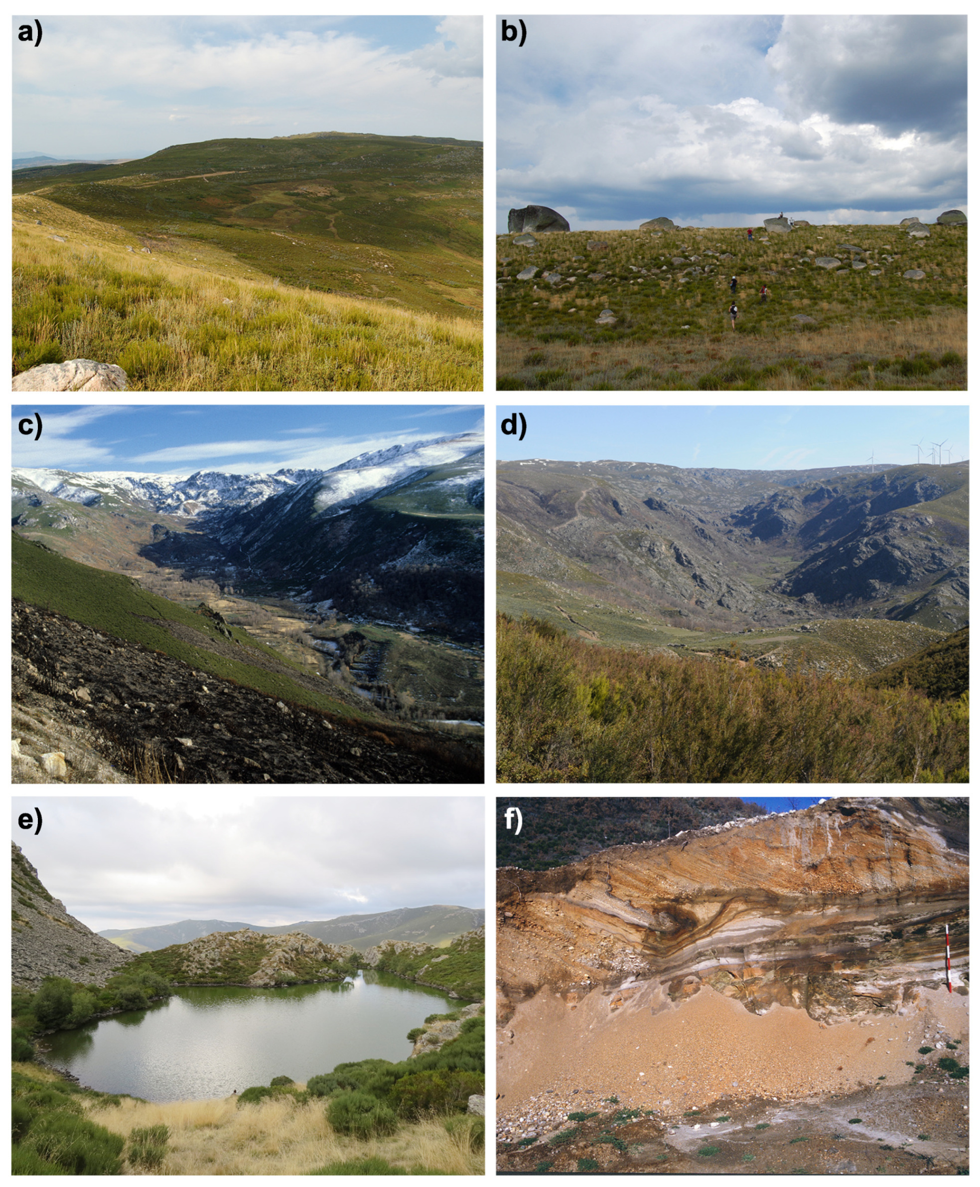 Land 12 00530 g002 Land 12 00530 g002