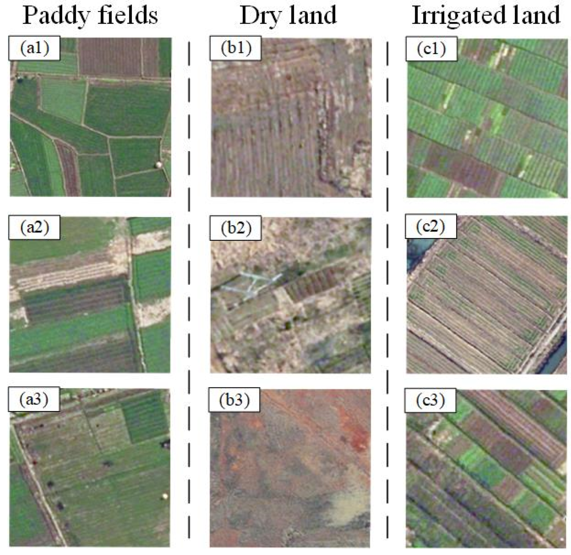 Land 12 00534 g004