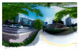 Land 12 00552 i005 Land 12 00552 i005