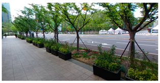 Land 12 00552 i048 Land 12 00552 i048