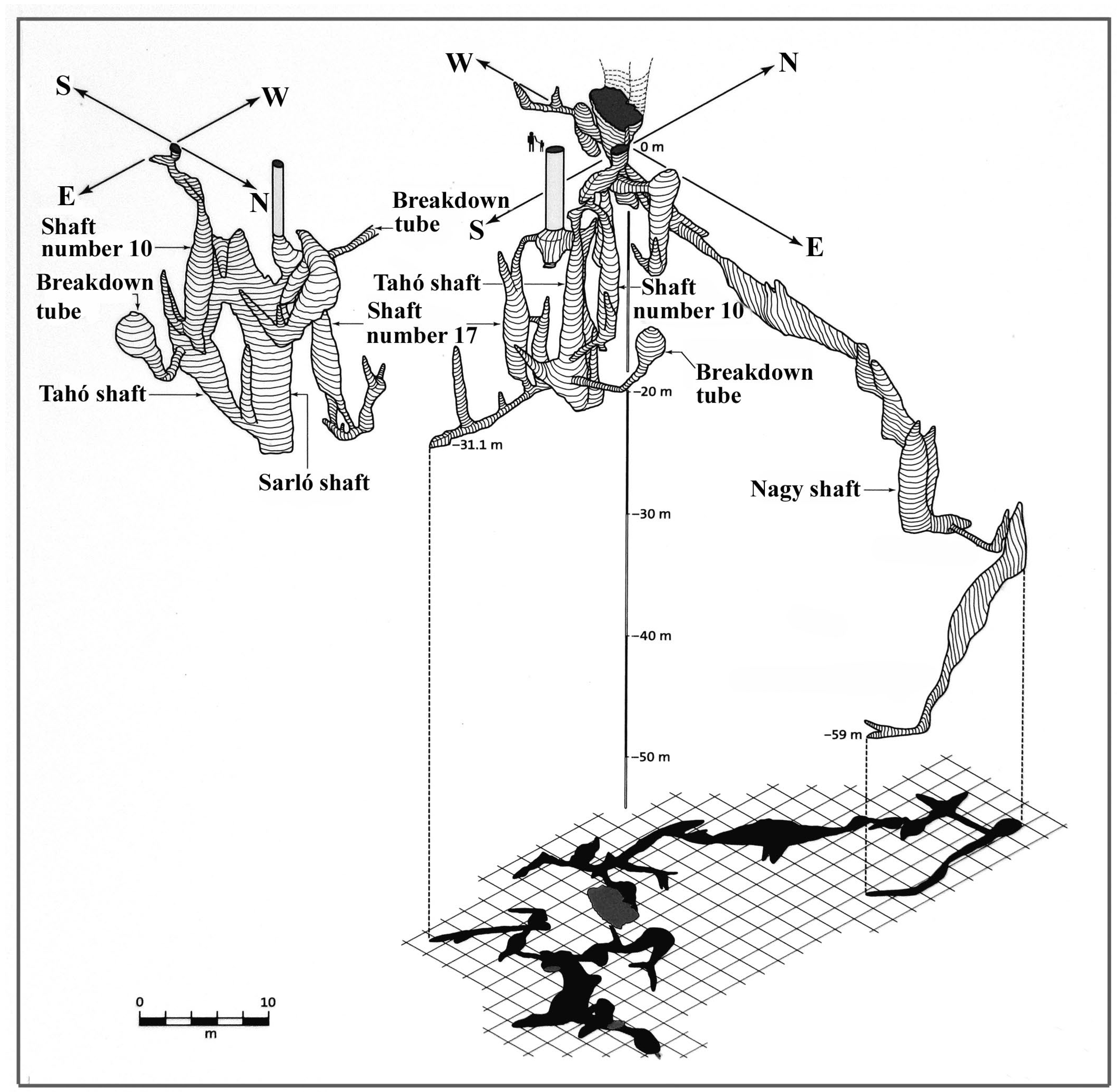 Land 12 00682 g009 Land 12 00682 g009