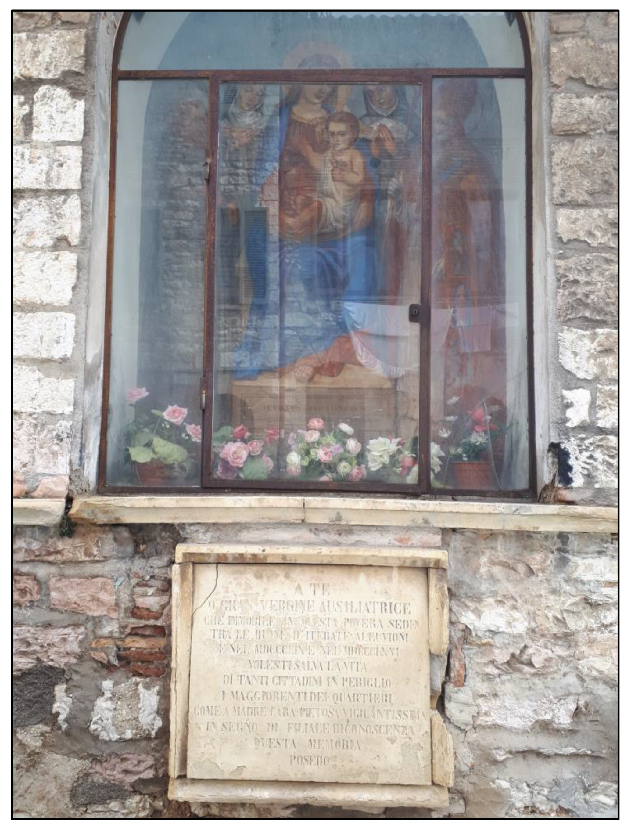 Land 12 00694 g009 Land 12 00694 g009