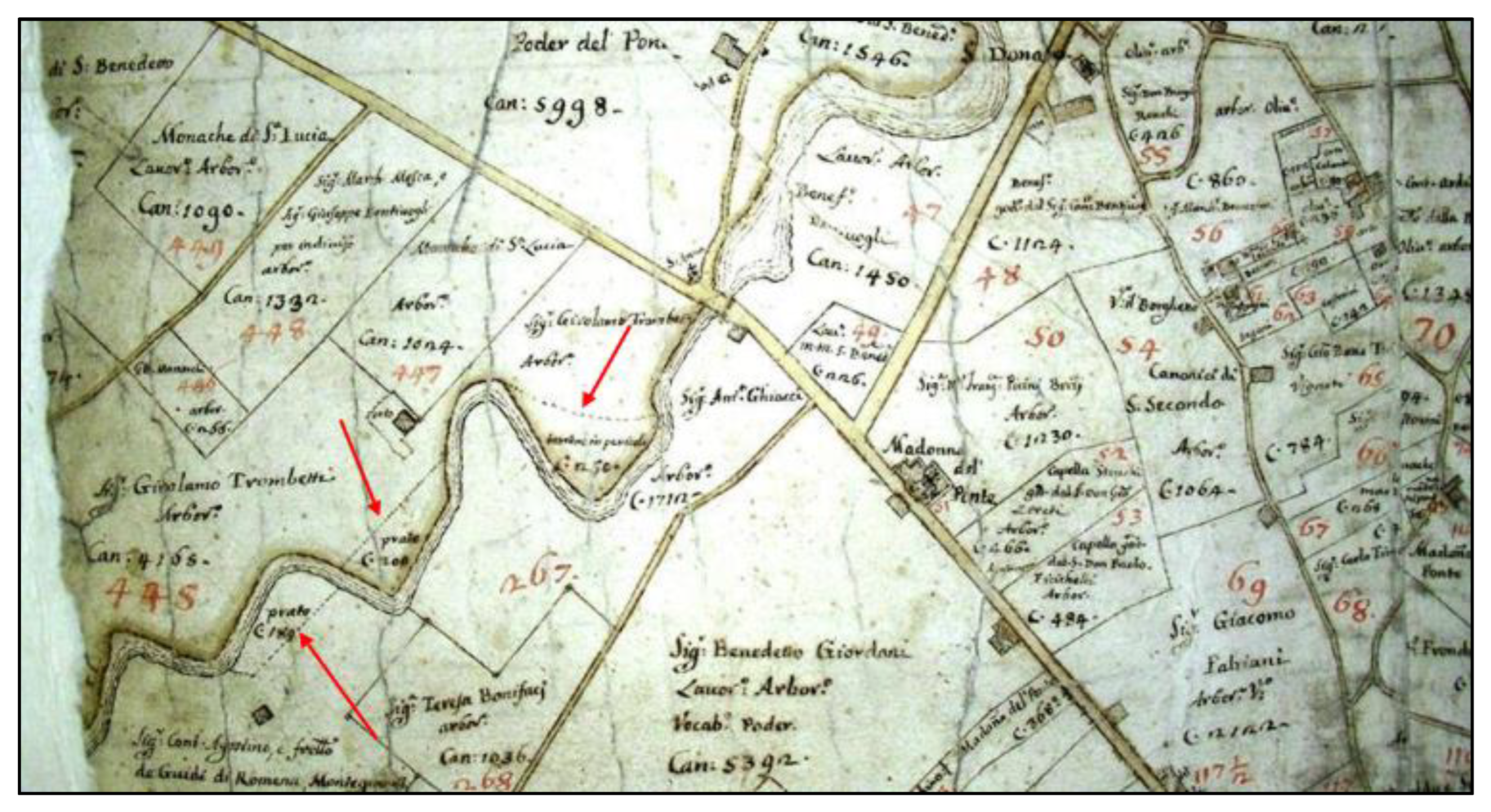 Land 12 00694 g016 Land 12 00694 g016