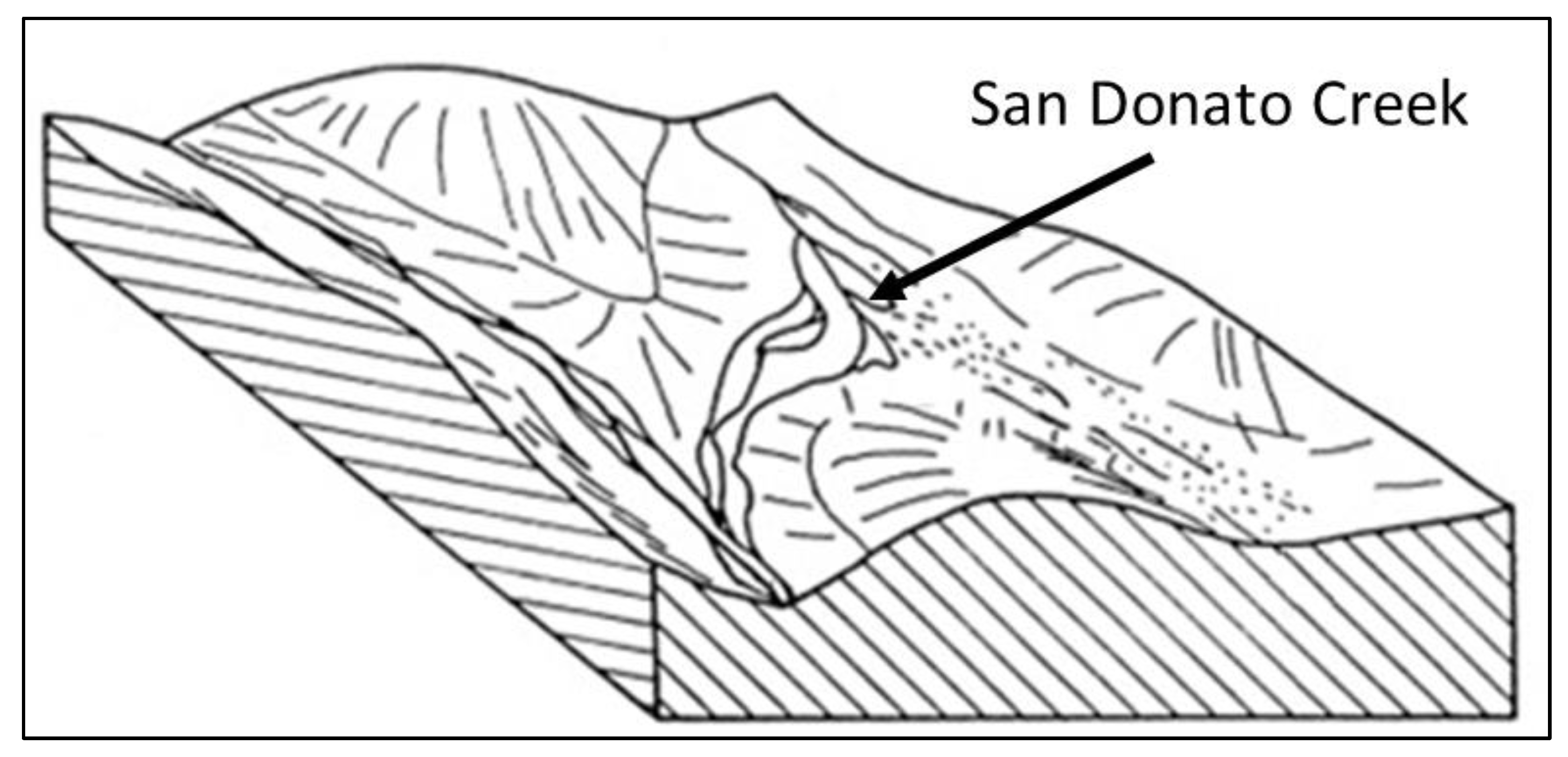Land 12 00694 g019 Land 12 00694 g019